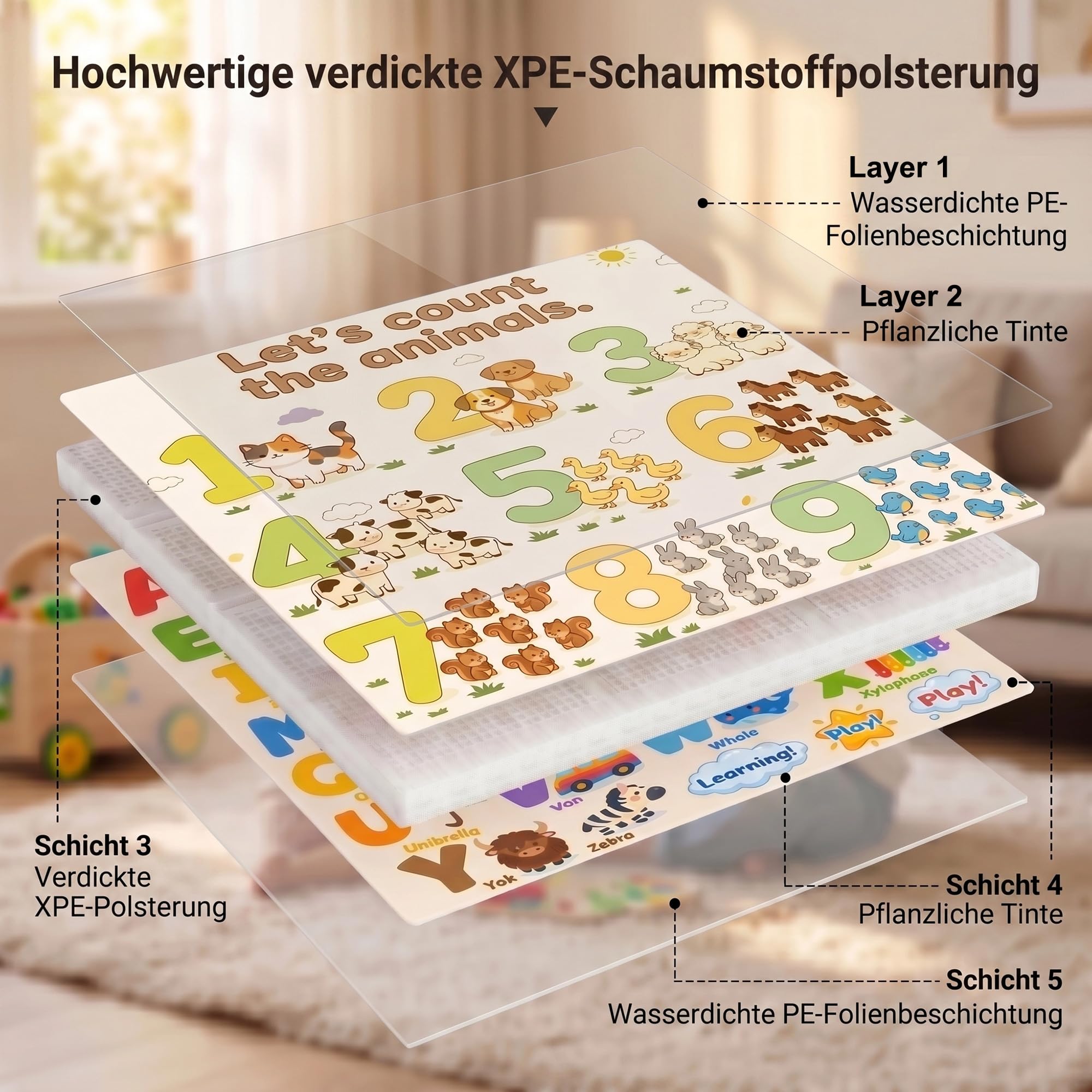 Koonmi Baby Spielmatte 120 cm, Krabbelmatte mit Zahlenmuster | Wasserdicht, für innen und außen, leicht zu reinigen, weich und robust für Babys und Kleinkinder