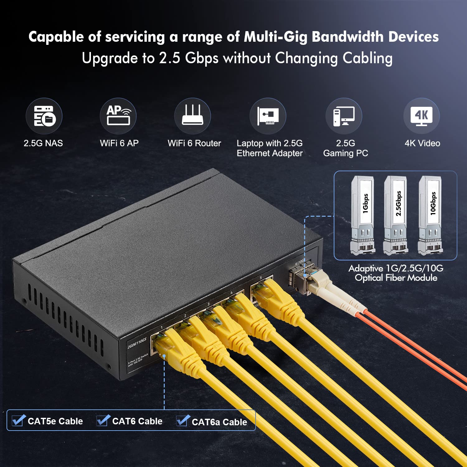 YuLinca Switch di rete 2,5G a 5 porte con SFP 10G, 5 porte 2,5GBASE-T, compatibile con dispositivi 10/100/1000Mbps, switch Ethernet Plug&Play non gestito senza ventola