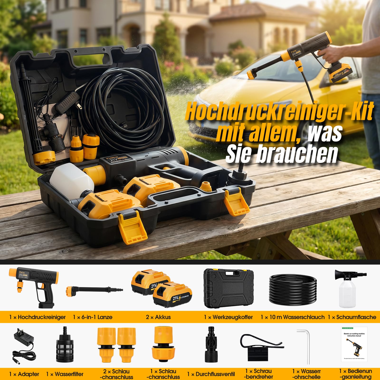80Bar Idropulitrice a Batteria Collegamento a Rubinetto Diretto, Idropulitrice Portatile Ugello 6 in 1 e Controllo Pressione Regolabile per Giardino, Auto e Pulizie Esterne