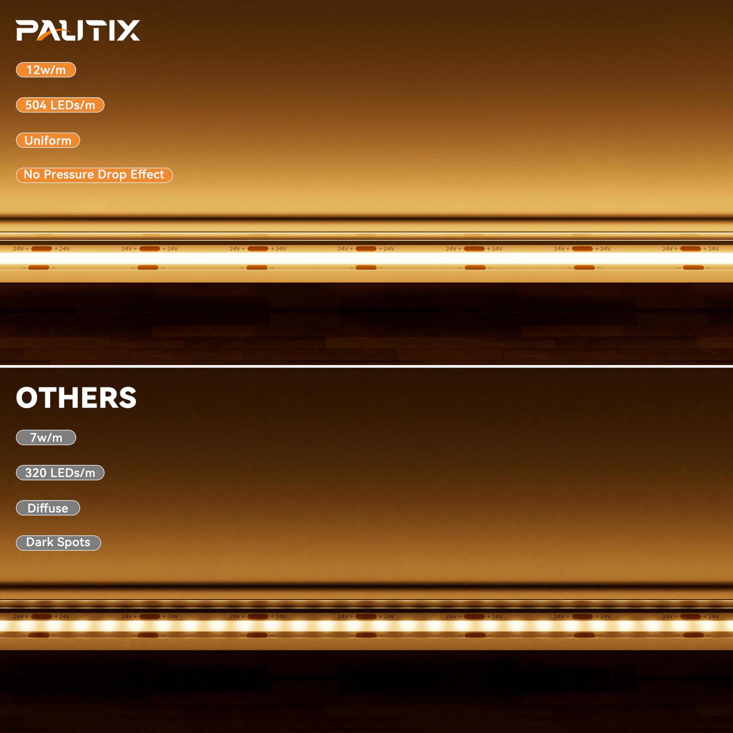 PAUTIX COB LED Strip Light 2700K,16.4ft Dimmable 2520LEDs DC24V Warm White LED Strip Lights,High Lumen Tape Lights Kit with RF Remote Timer Function and 48W Power Supply for Home, Kitchen DIY Lighting