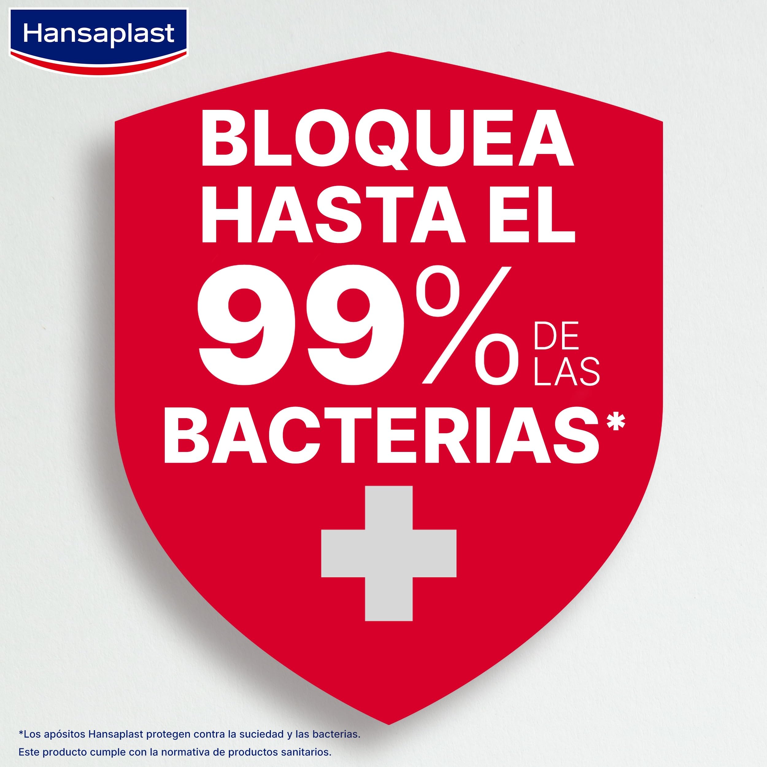 Hansaplast Aqua Protect Apósitos para heridas, apósitos impermeables, para nadar y bañarse, adhesión extrafuerte, altamente absorbentes, transpirables y transparentes, 20 apósitos