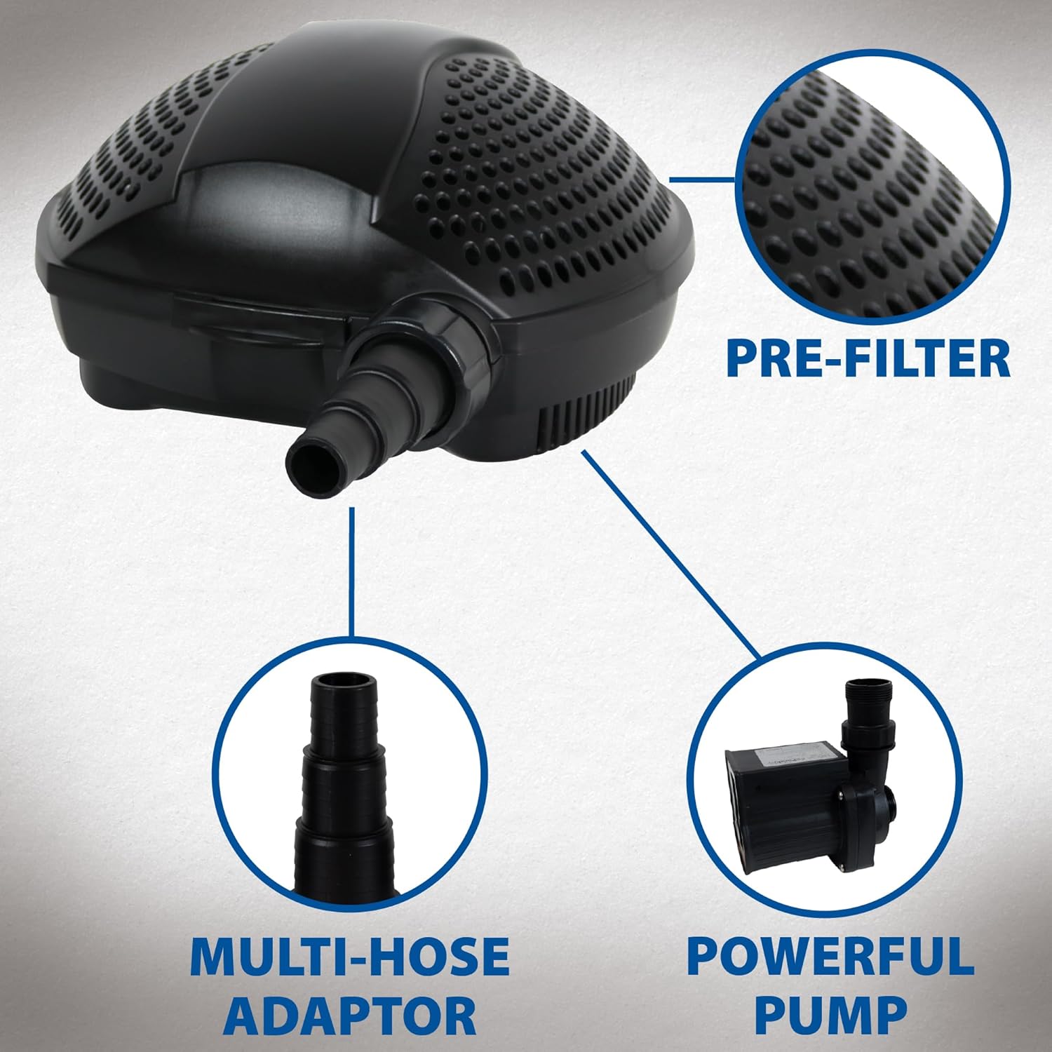 The Pond Guy SolidFlo G2 Submersible Pump for Small Ponds, Water Gardens & Waterfalls, Quiet, Durable, and Efficient Flow, Easy DIY Setup, 1250 GPH