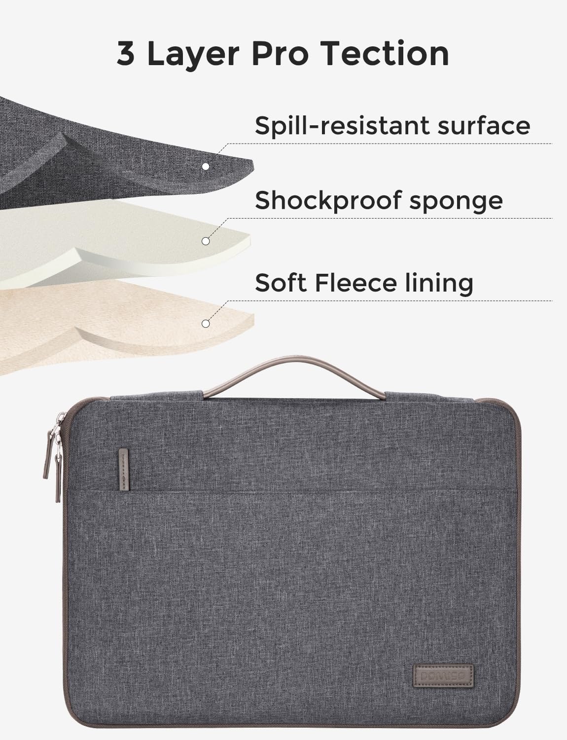DOMISO Custodia protettiva per computer portatile da 15,6", compatibile con MacBook Pro M4 M3 M2/Pro Max da 15,6-16", HP, Dell, Asus, Lenovo, Chromebook, impermeabile, grigio scuro