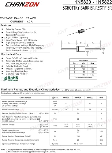 Miniatura 5 de Paquete de 100 piezas Chanzon 1N5399 Rectificador Diodo 1.5A 1000V DO-15 (DO-204AC) Axial 5399 IN5399 1.5 Amp 1000 Voltios Diodos de Silicio