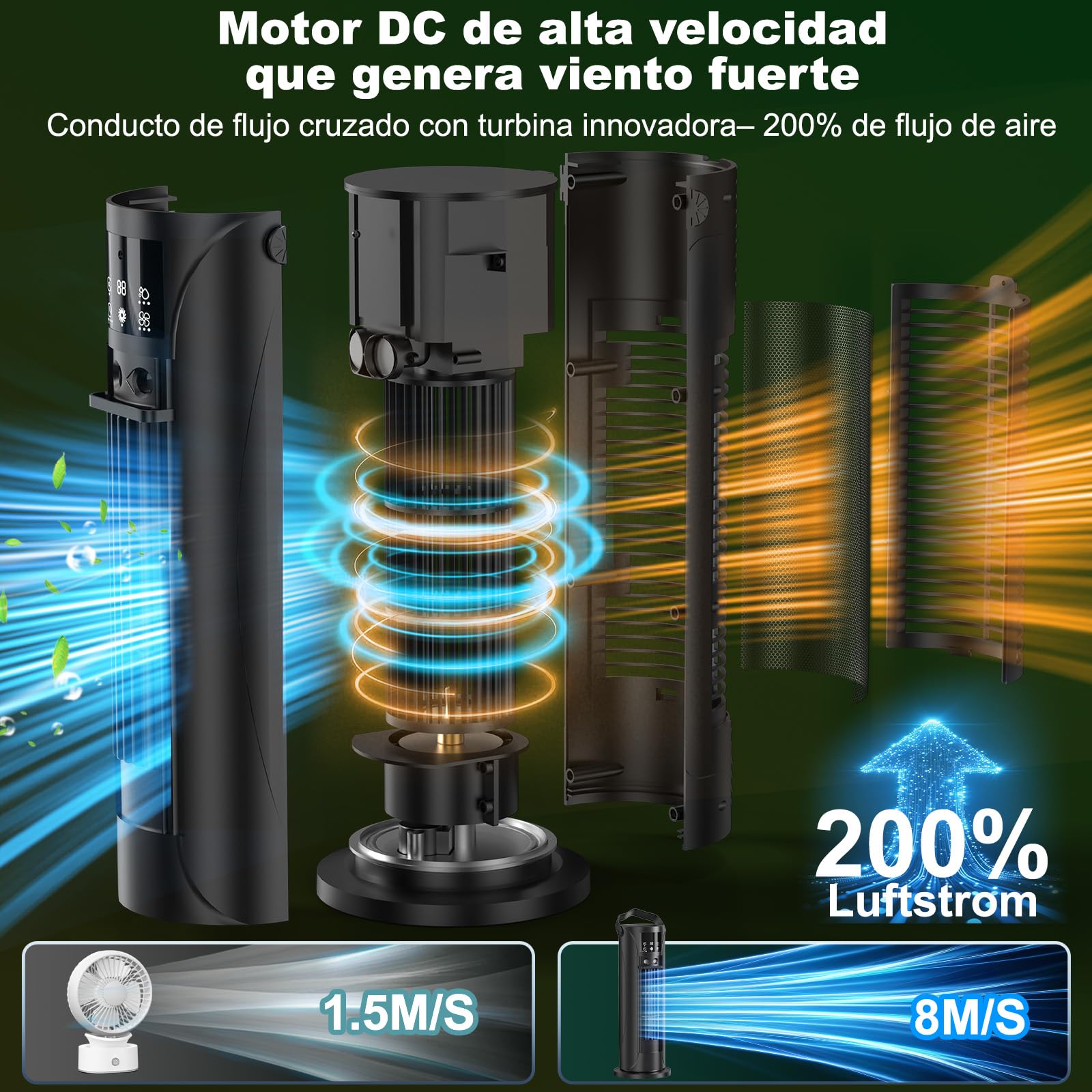 Mobile Klimaanlage – Mini Klimaanlage mit Kühl- und Befeuchtungsfunktion, Wassernebel-Technologie, 4 einstellbare Timer-Stufen, 120° schwenkbarer Luftauslass, für Zuhause, Büro, Schlafzimmer,Schwarz