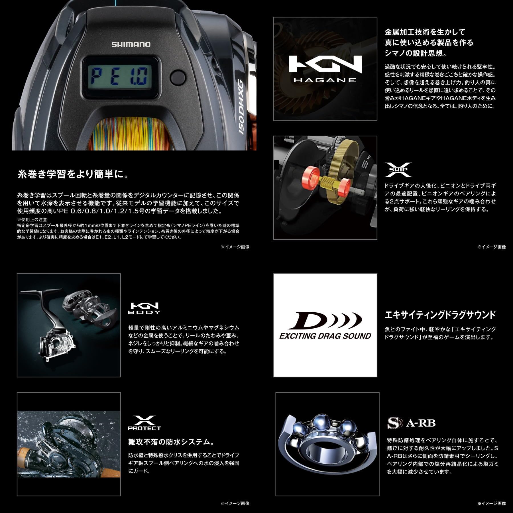 Amazon | シマノ(SHIMANO) ベイトリール 25バルケッタ Fカスタム 
