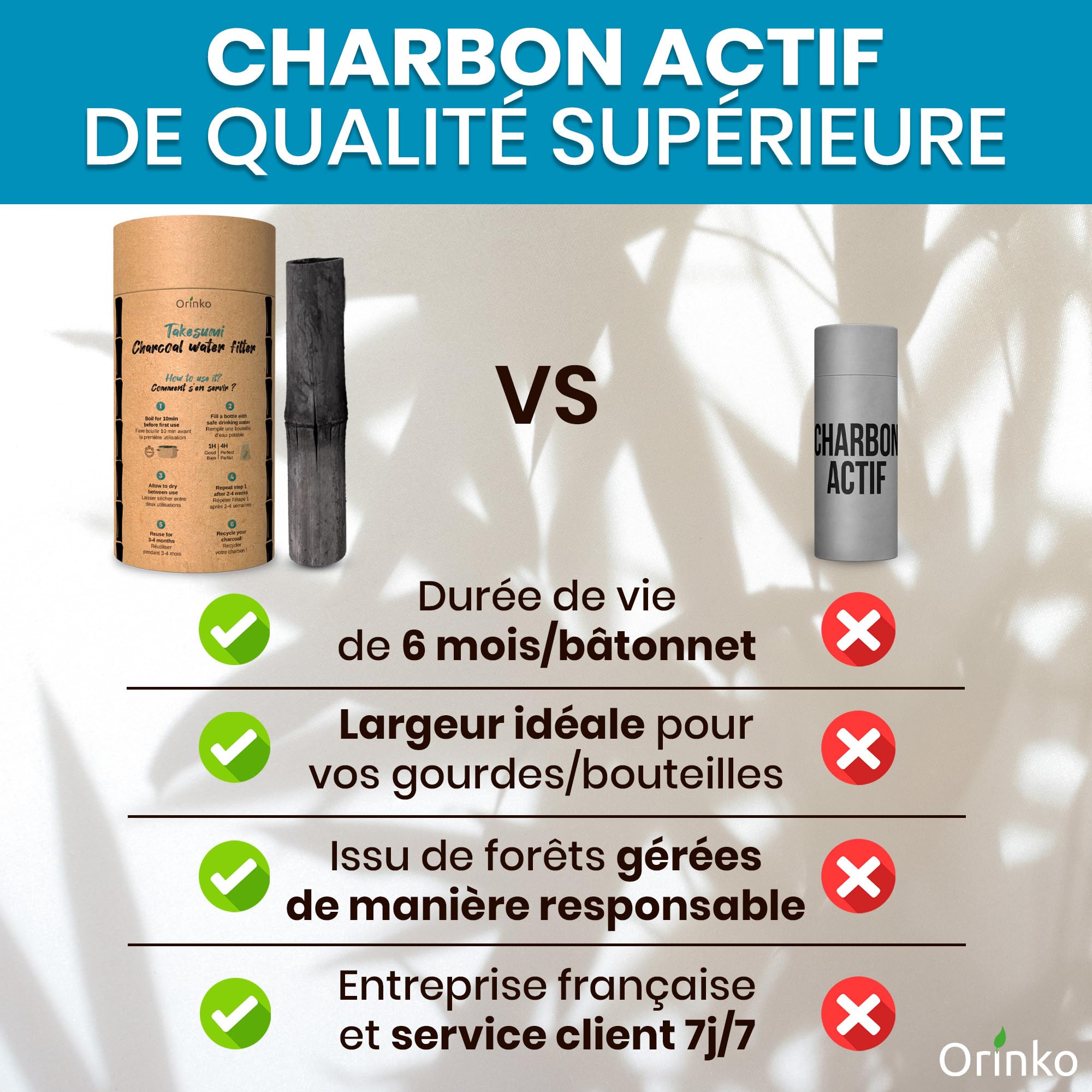 ORINKO Binchotan Bio x3 - Charbon Actif de Bambou pour Purification d'Eau en Carafe - Filtre 1,5 L par Bâton
