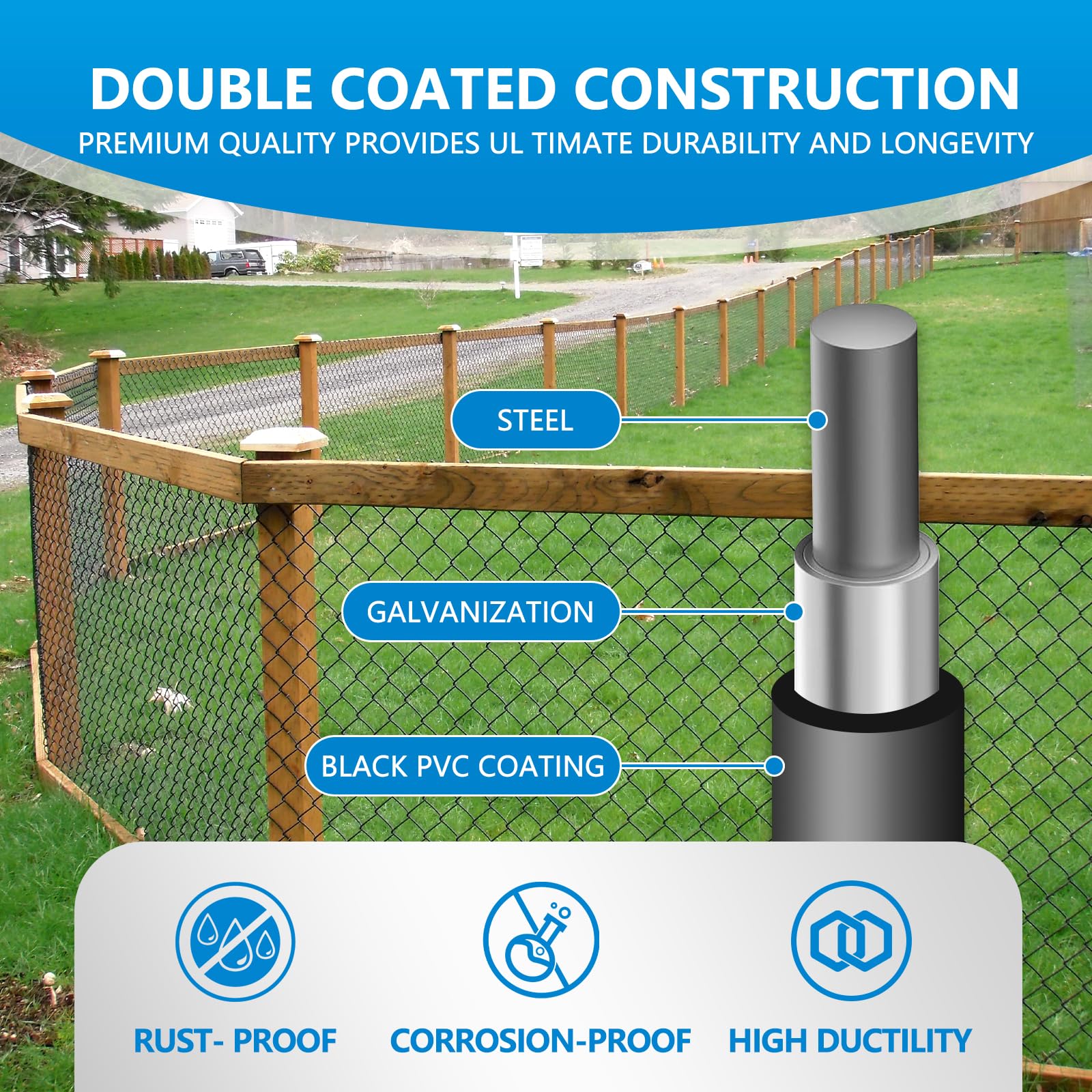 Amazon.com : Black Vinyl Coated Chain Link Fence Fabric, 2in 6ft X 50ft  Diamond Hole Wire Fence, Galvanized Fencing Wire Roll for Garden, Farm,  Chicken Coop, Pet Enclosure : Patio, Lawn &