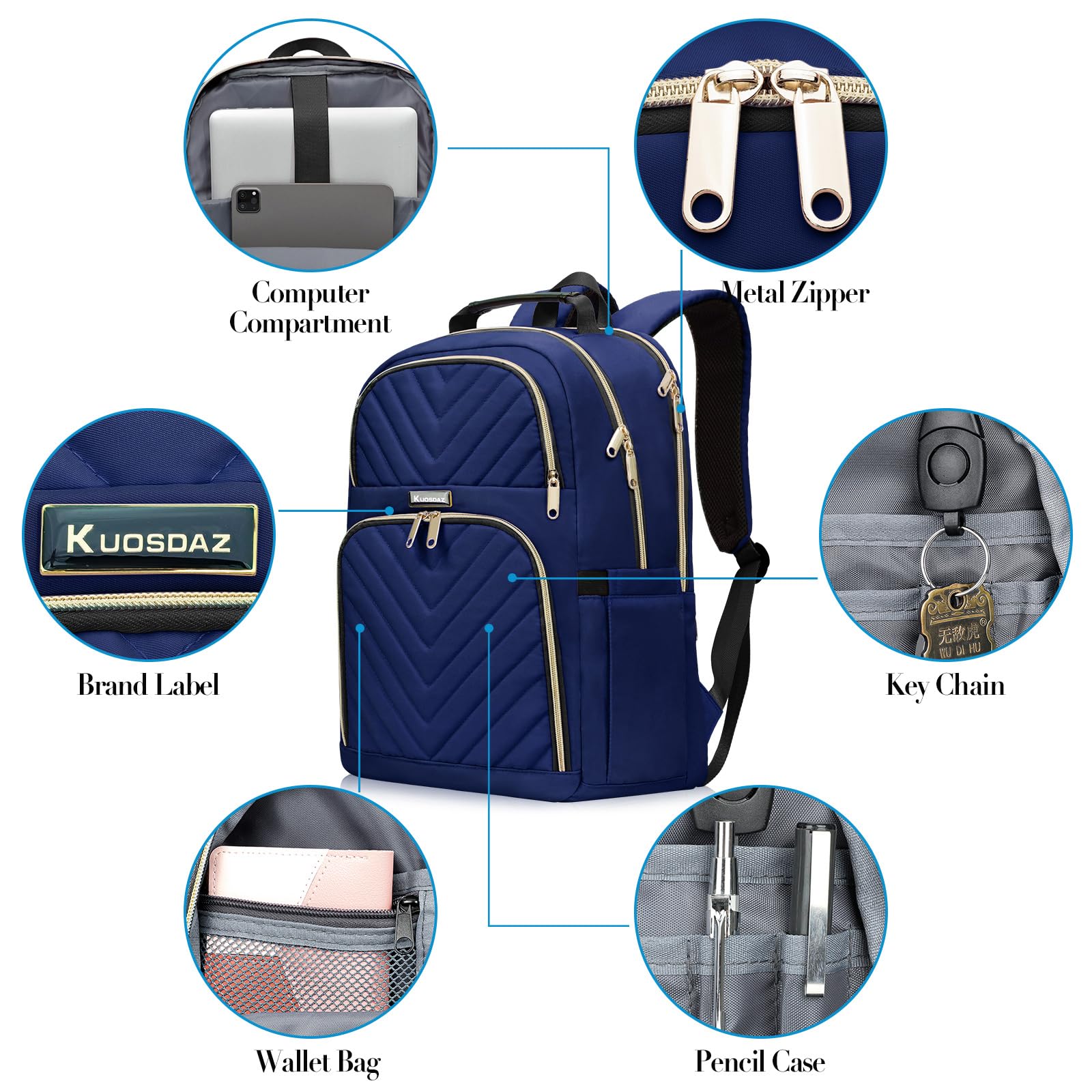 Mochila para mujer, mochila escolar de 15.6 pulgadas para niñas y adolescentes con puerto de carga USB, mochila para laptop, elegante mochila impermeable para escuela, universidad, viajes