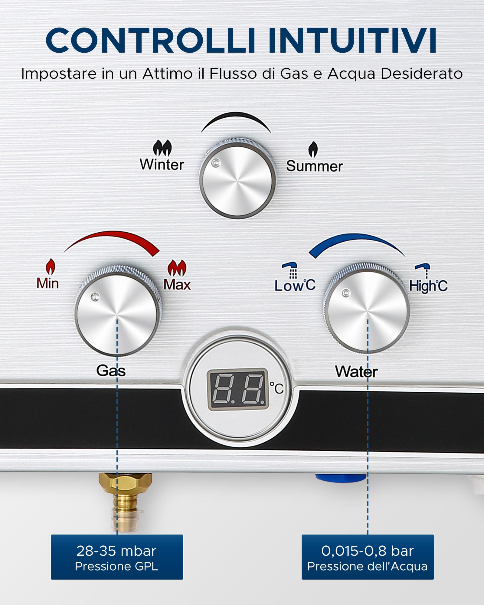 CO-Z 18L Scaldabagno a Gas GPL con Modalità Inverno ed Estate Caldaia a Gas GPL da 30.6 kW a Parete senza Serbatoio Scaldacqua Istantaneo Automatico con Anima in Rame e Display a LED(18L Argento)
