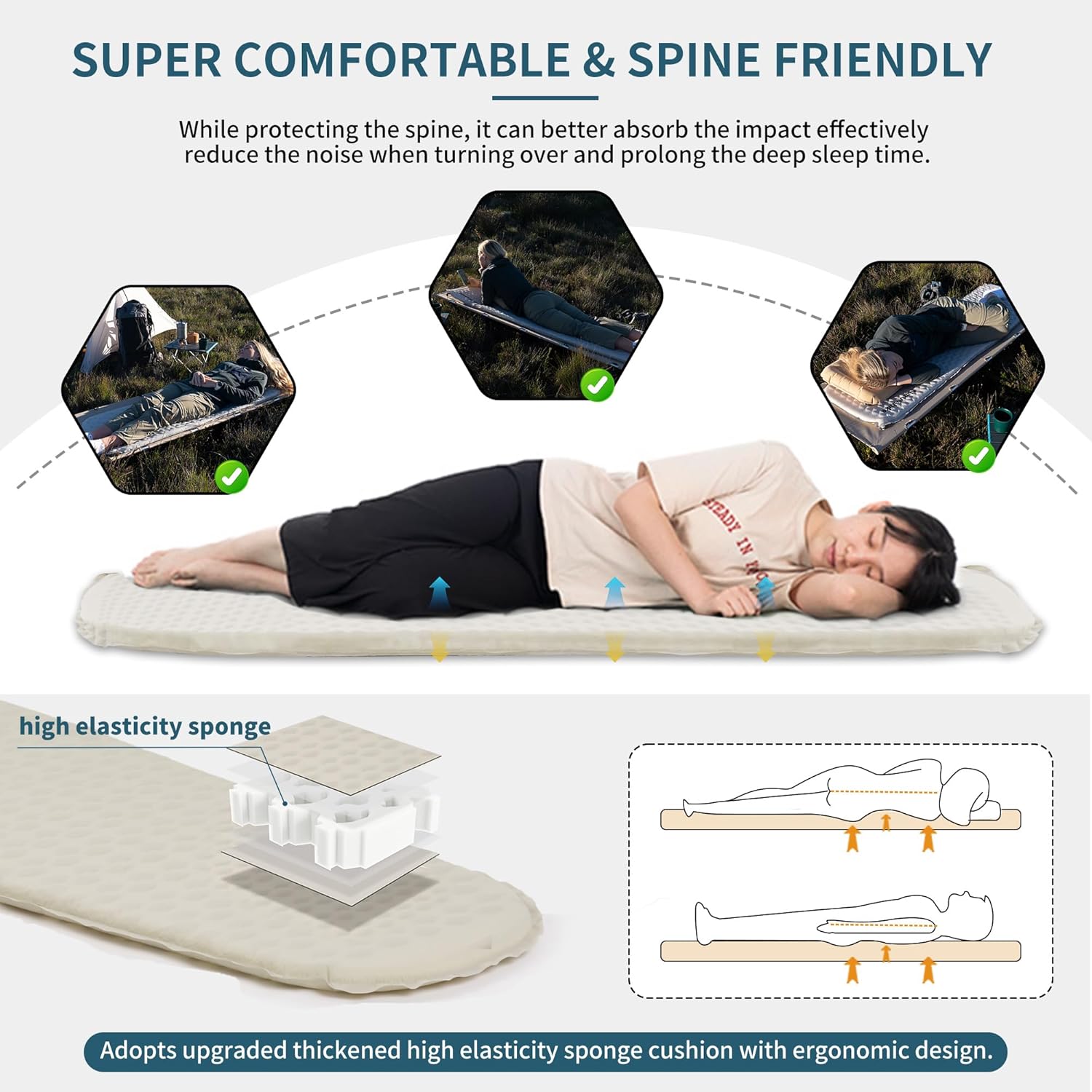 Naturehike Ultralight Self Inflating Sleeping Pad - 3.5cm, Waterproof Camping Mattress, Single Sleeping Air Mat for Backpacking, Hiking, Tenting Trips (Grey, Mummy, Standard) 4 81wbqKB9hnL. AC SL1500