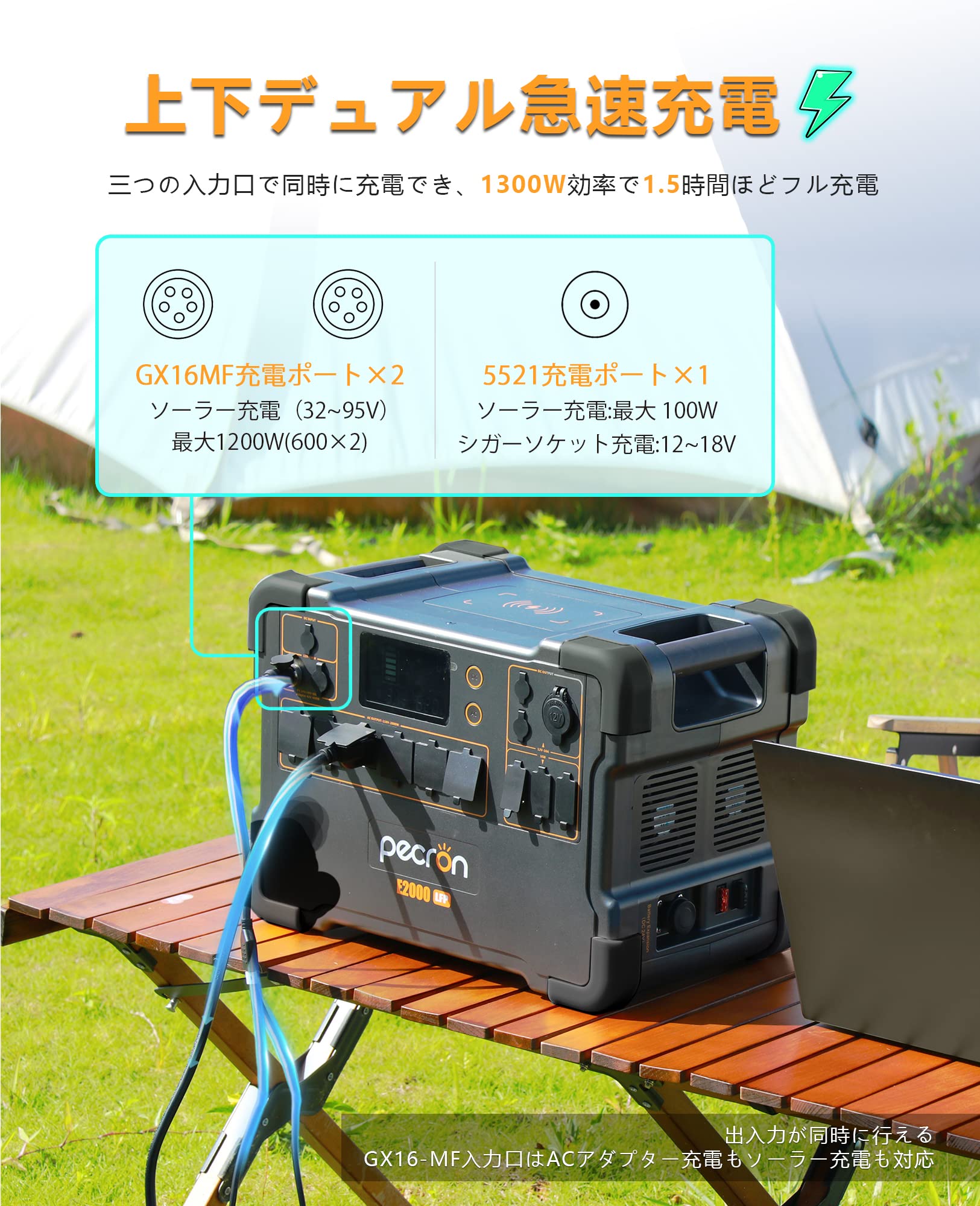 Amazon.co.jp: PECRON ポータブル電源 E2000LFP リン酸鉄 1920Wh/2000W