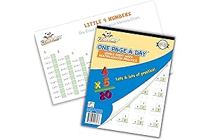 Channie’s Math Practice Combo Pack: Multiplication Facts Mastery