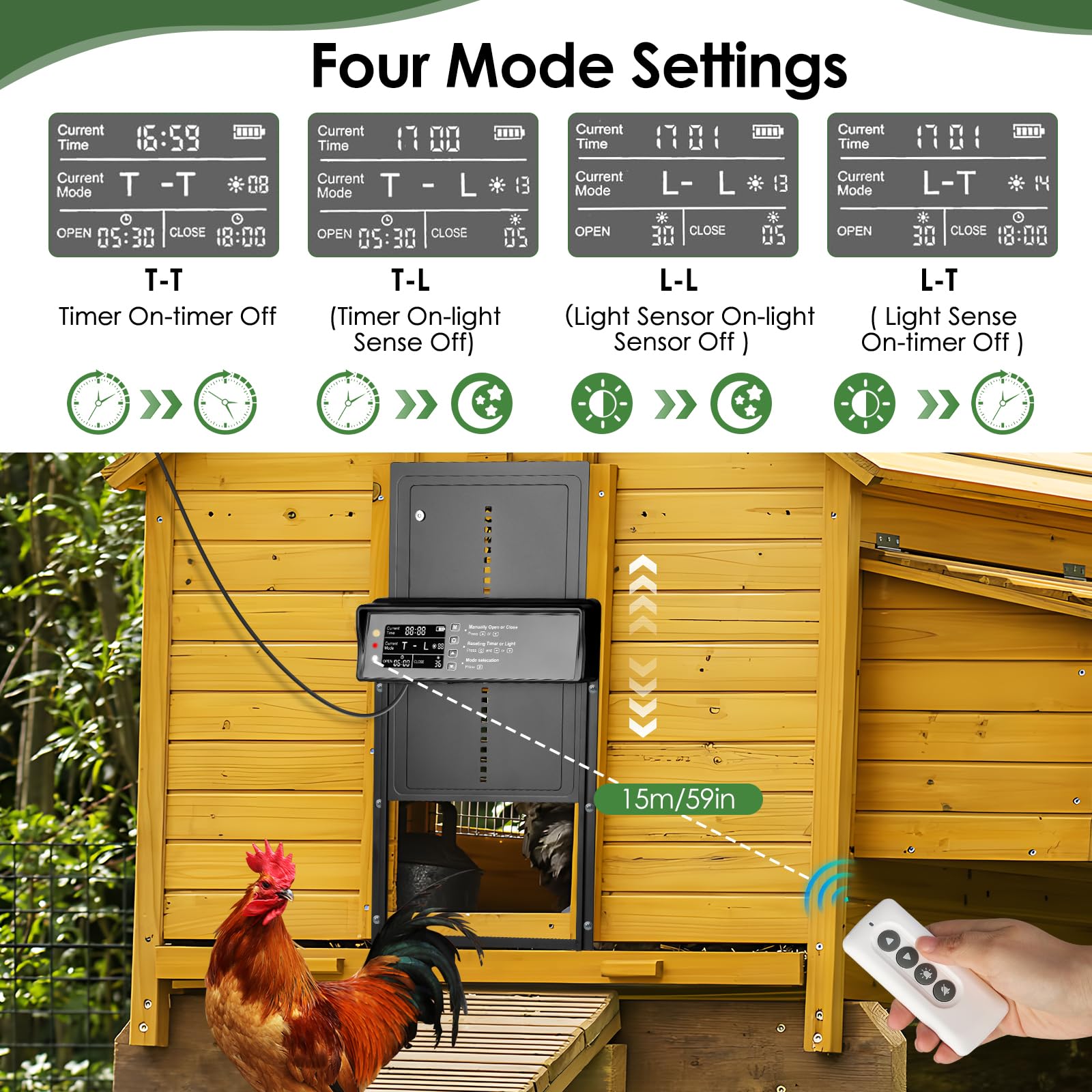 Puerta automática de gallinero solar IP45 aluminio con mando a distancia temporizador LED