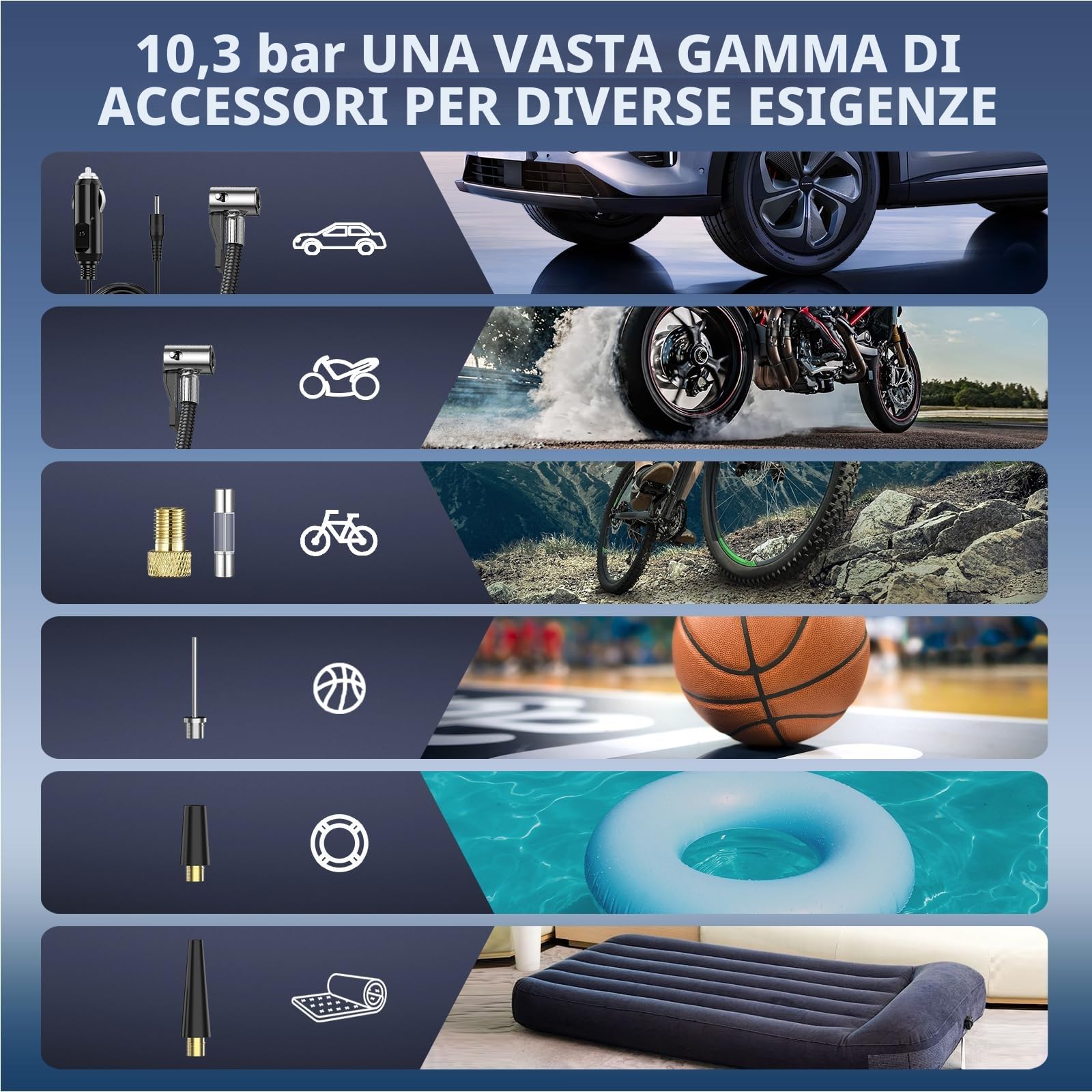EVARY Compressore Aria Portatile 10000mAh,Portable Electric Air Compressor 150PSI con 5 Modalità, Schermo LCD Digitale e Torcia LED, Pompa Elettrica per Bicicletta, Auto, Moto, Monopattino, Palloni