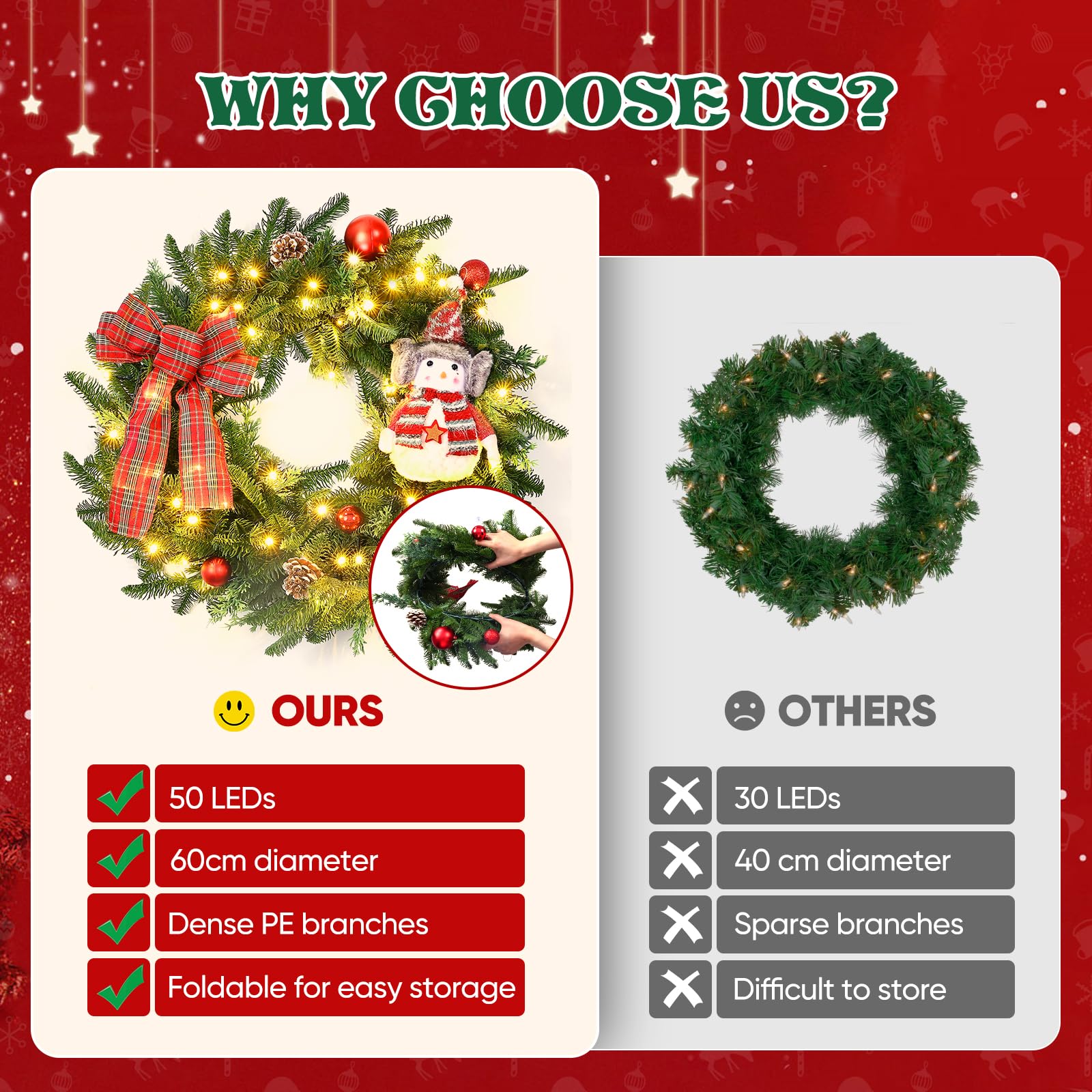 GlobaLink Couronne de Noël pliable à piles 60 cm