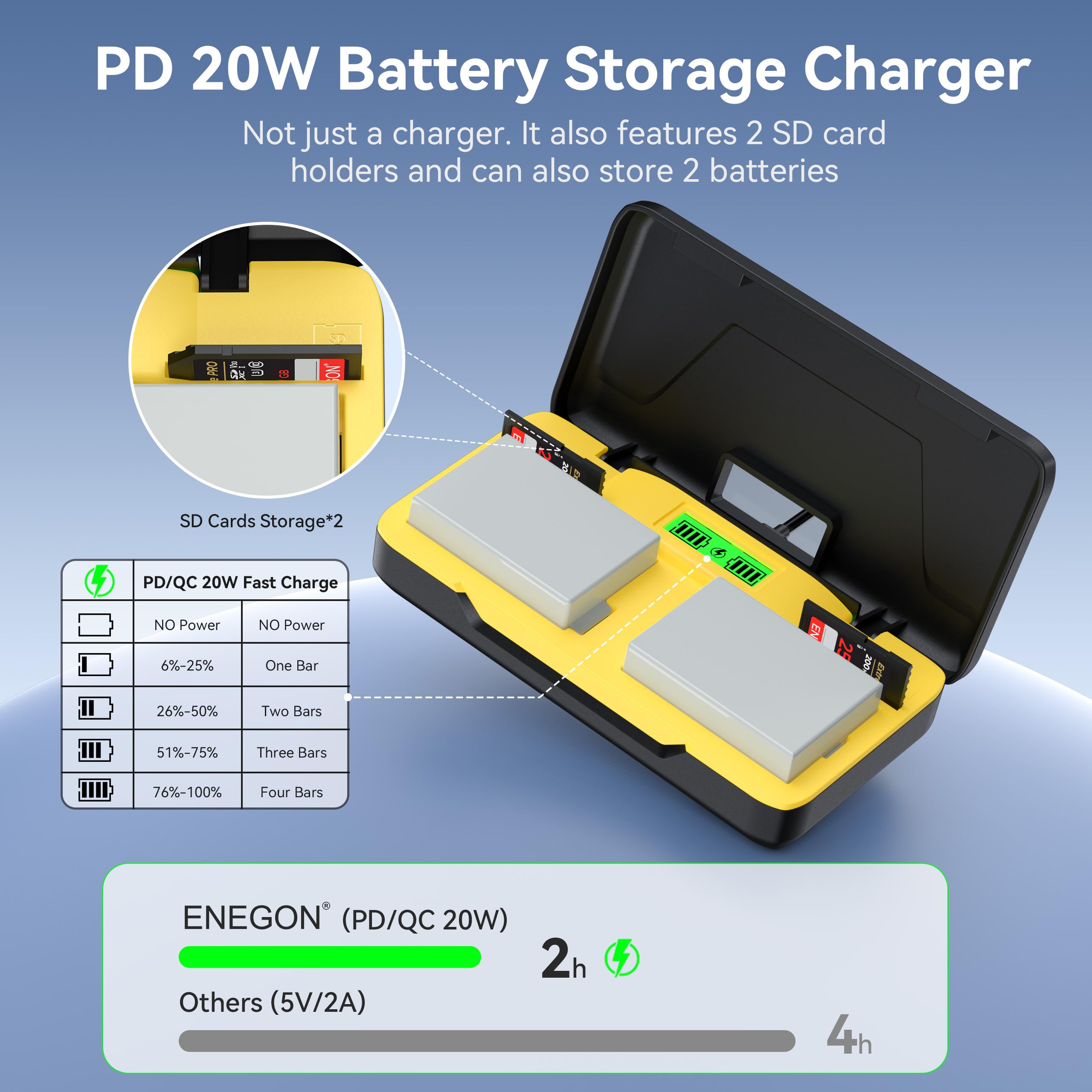 ENEGON Pack Doble Batería LP-E8 1800mAh Con Cargador Rápido 20W Y Estuche - Compatible Canon EOS Rebel T2i T3i T4i T5i