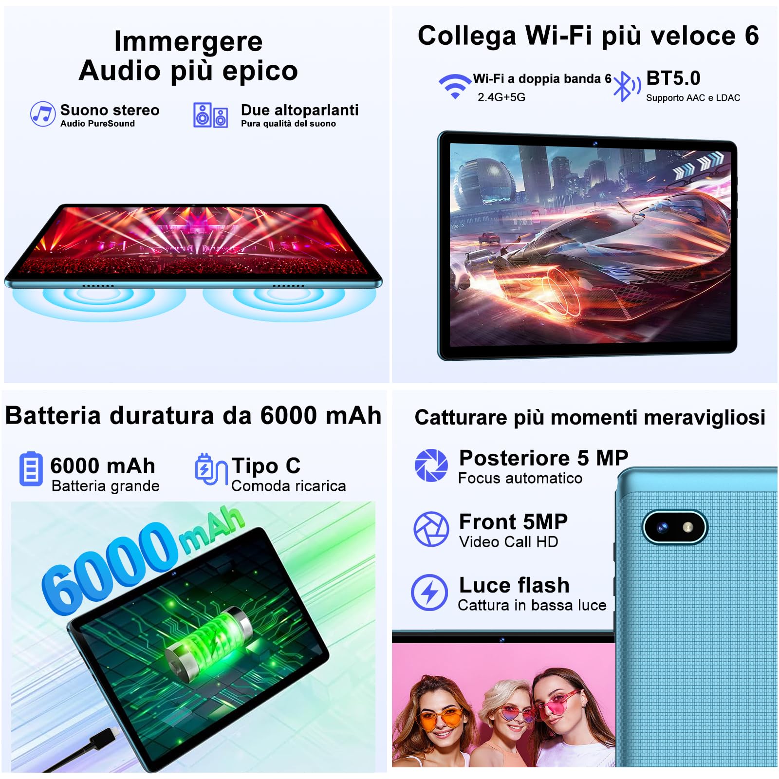 DMOAO Tablet 10 Pollici Android 14 con 18 GB RAM + 128 GB ROM(TF 1TB), FHD Tablet con 5G Wi-Fi 6, Widevine L1, Octa-Core, USB-C, BT 5.0, 6000 mAh, Tastiera + Mouse + Custodia, Blu