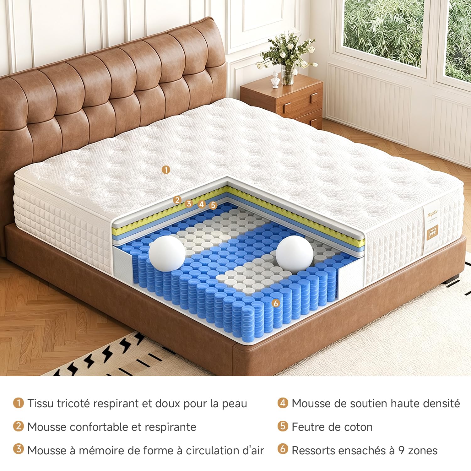 Colchón de 120 x 190 cm, grosor 28 cm, 9 zonas de confort, colchón con muelles ensacados y memoria de forma, híbrido colchón, H3 H4, mediano firme, suave para la piel y transpirable, soporte
