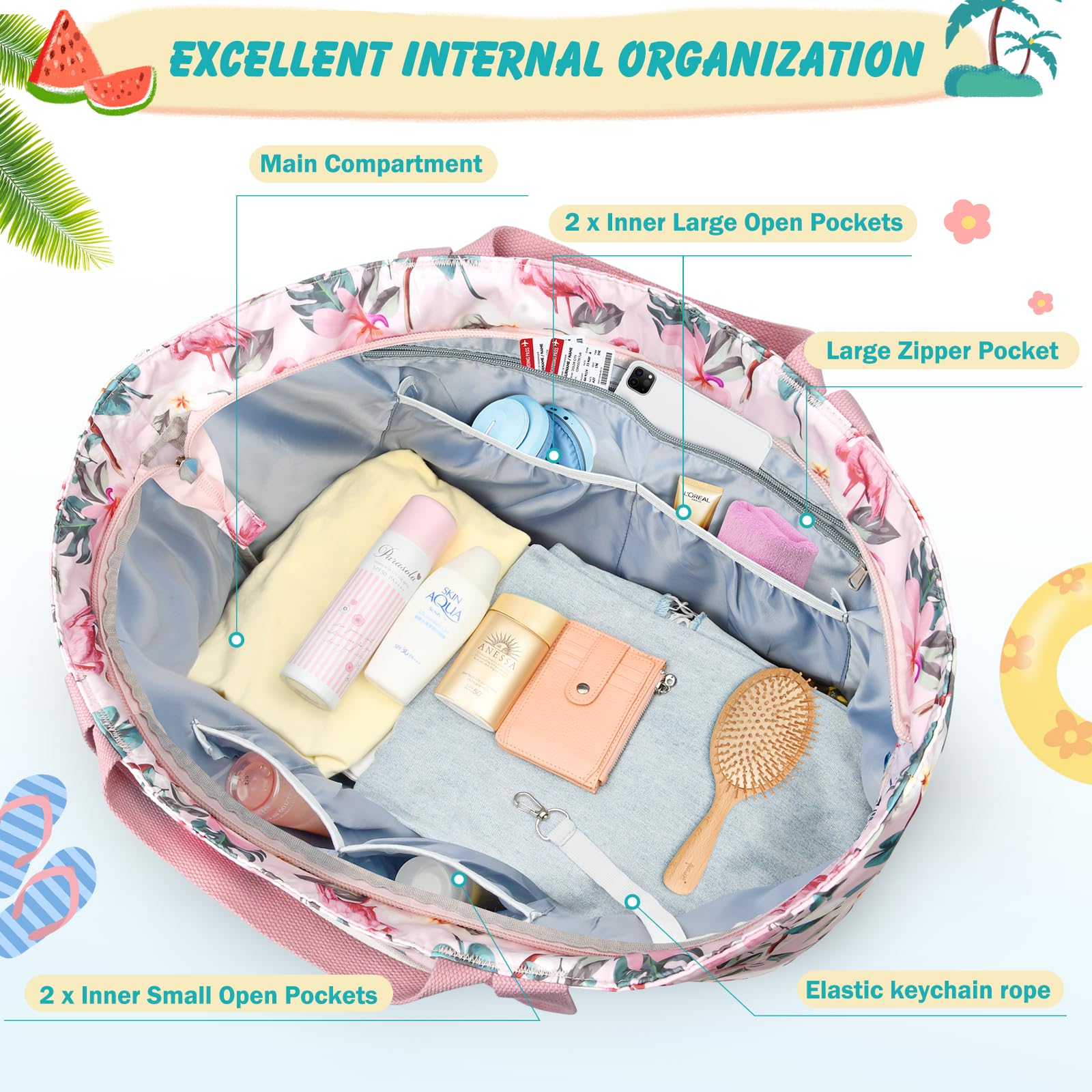 Bolsa Playa Mujer Grande Xxl Familiar Bolsos Playa Con Cremallera Beach Bag Plegable Bolsa Viaje Ligero Tote Bag Mujer Para Playa, Viajes, Picnic. 50L