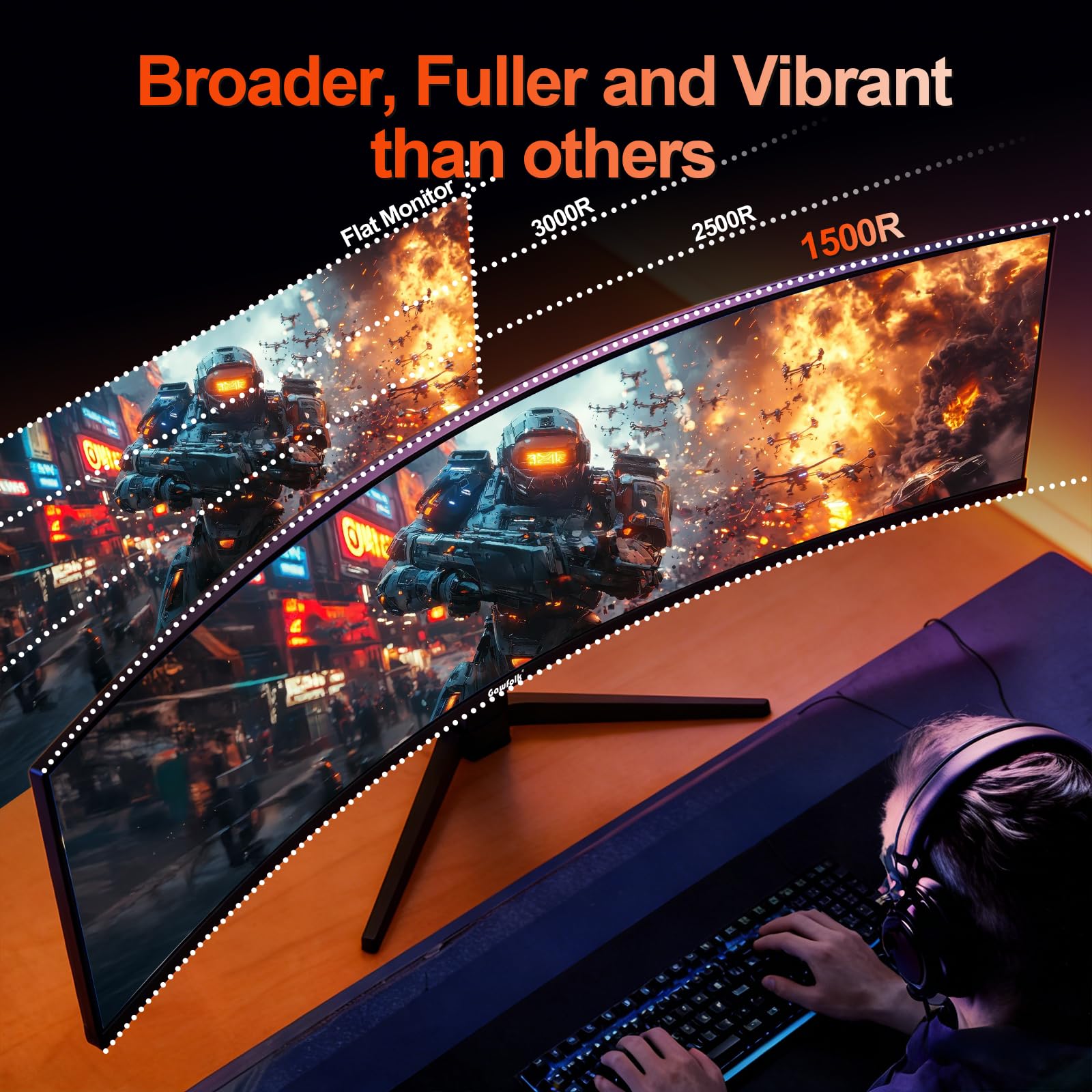 Gawfolk 49 Zoll Curved Gaming Monitor 165Hz, 1500R Gebogen PC Bildschirm mit Lautsprecher, 5120x1440 DQHD Ultrawide 32:9 Computerbildschirm, Pip/PBP, DP, HDMI, unterstützt VESA 100x 100mm