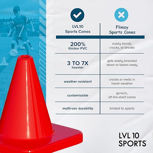 Miniatura 6 de LVL10 Pro Training Cones - 6" Soccer Training Cones for Sports - for Basketball, Football, Basketball and Agility Drills - Soccer Field Markers That