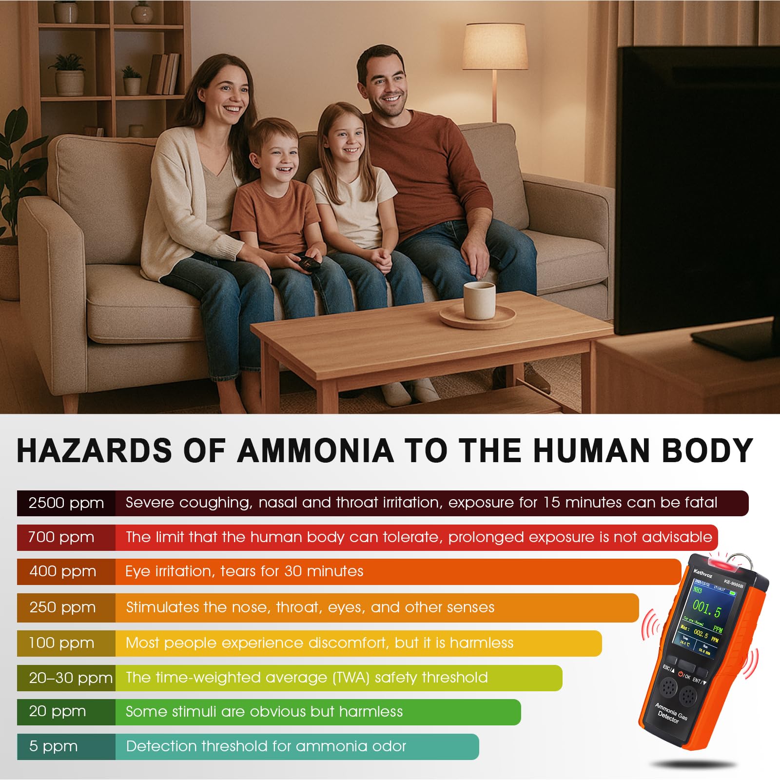 Detector de amoníaco 9000B - Monitor NH3 de alta precisión con sensor electroquímico, rango de 0-100PPM, función de alarma, portátil y compacto para agricultura industrial, seguridad ambiental