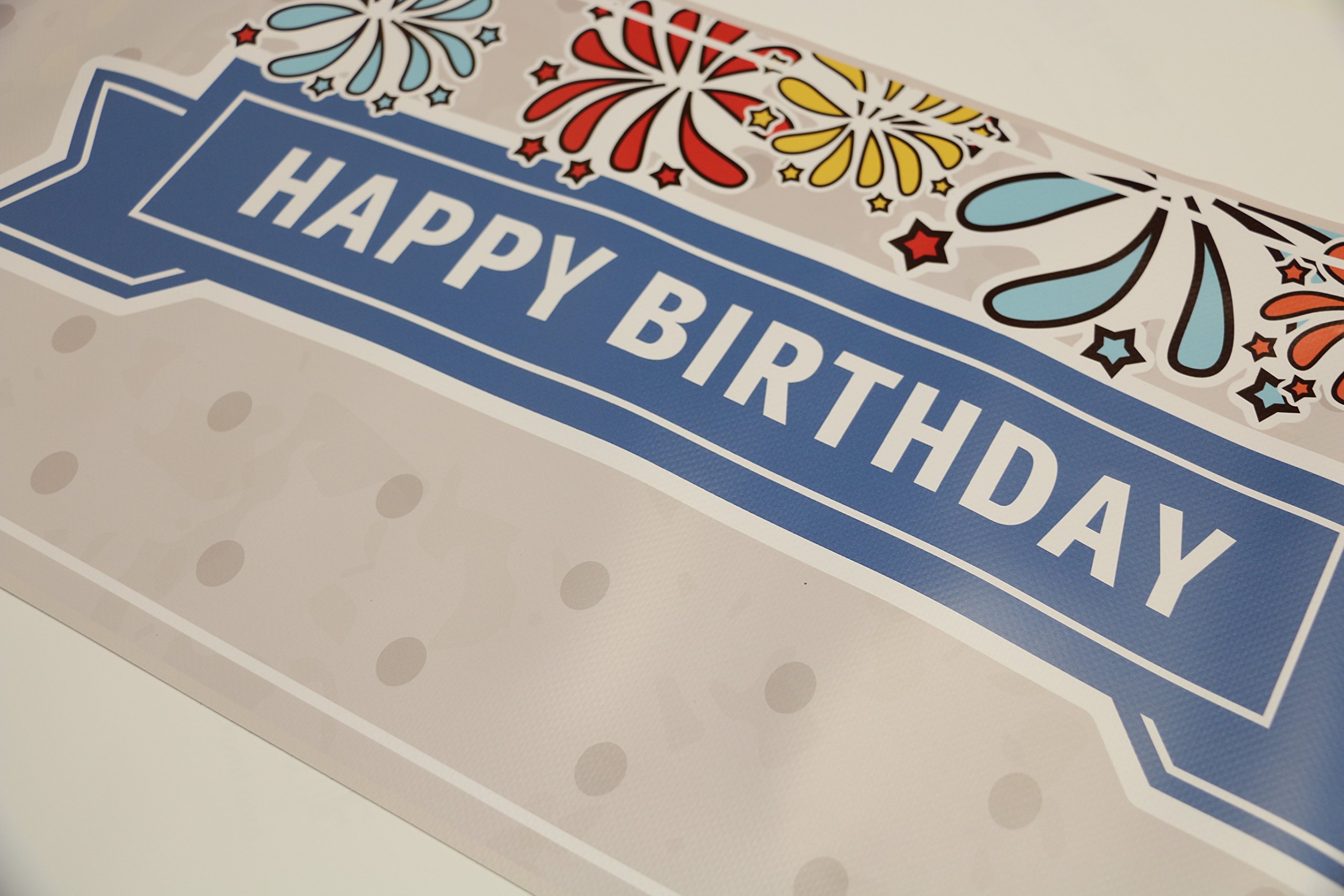Baner z PCW Happy Birthday Party 20 cm x 60 cm do użytku wewnątrz i na zewnątrz (1,5 m x 9,5 cm)