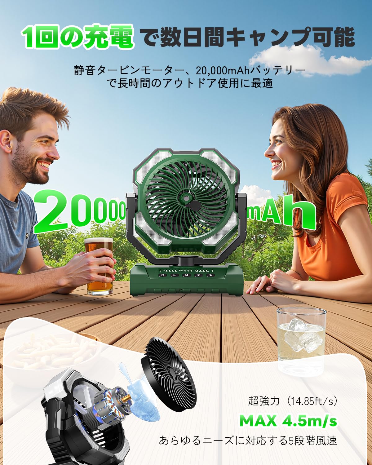 Amazon | キャンプ扇風機 携帯ミスト20000mAh大容量 最大60時間連続