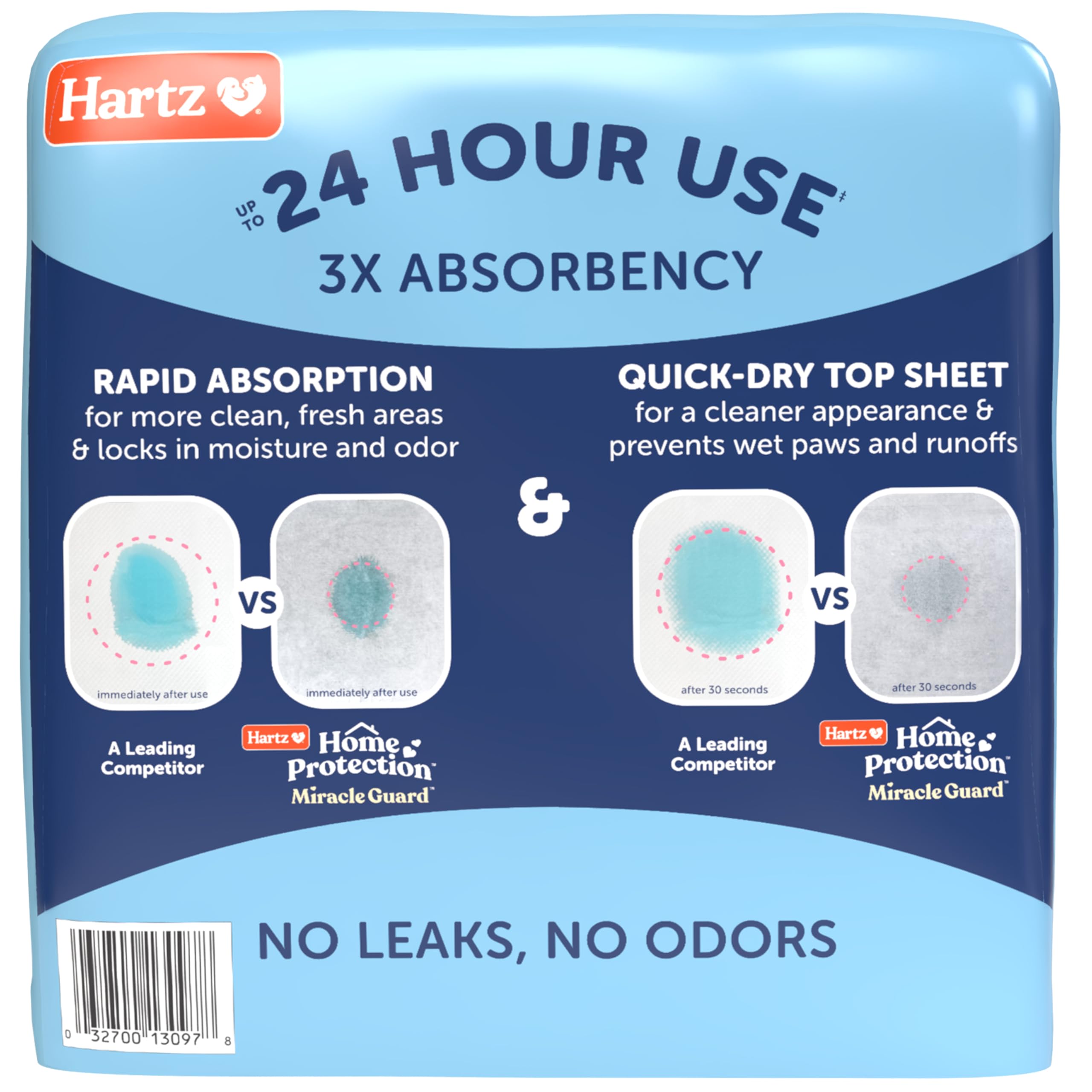 Hartz Home Protection Miracle Guard - Almohadillas para Perros, XXL, 20 Unidades, 3 Veces más absorción y 3 Veces más de Uso, no gotean ni eliminan olores