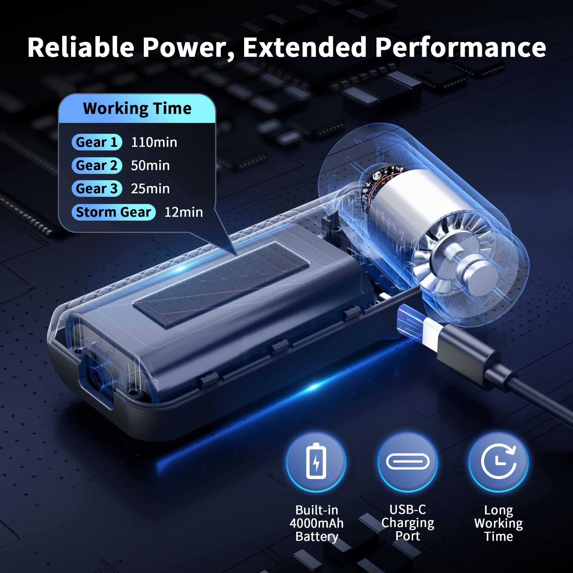 JJC Mini plumero eléctrico de aire comprimido con motor sin escobillas y filtro de polvo para lente de cámara PC Clean, soplador de polvo recargable turbo portátil inalámbrico de 105000 rpm, 4