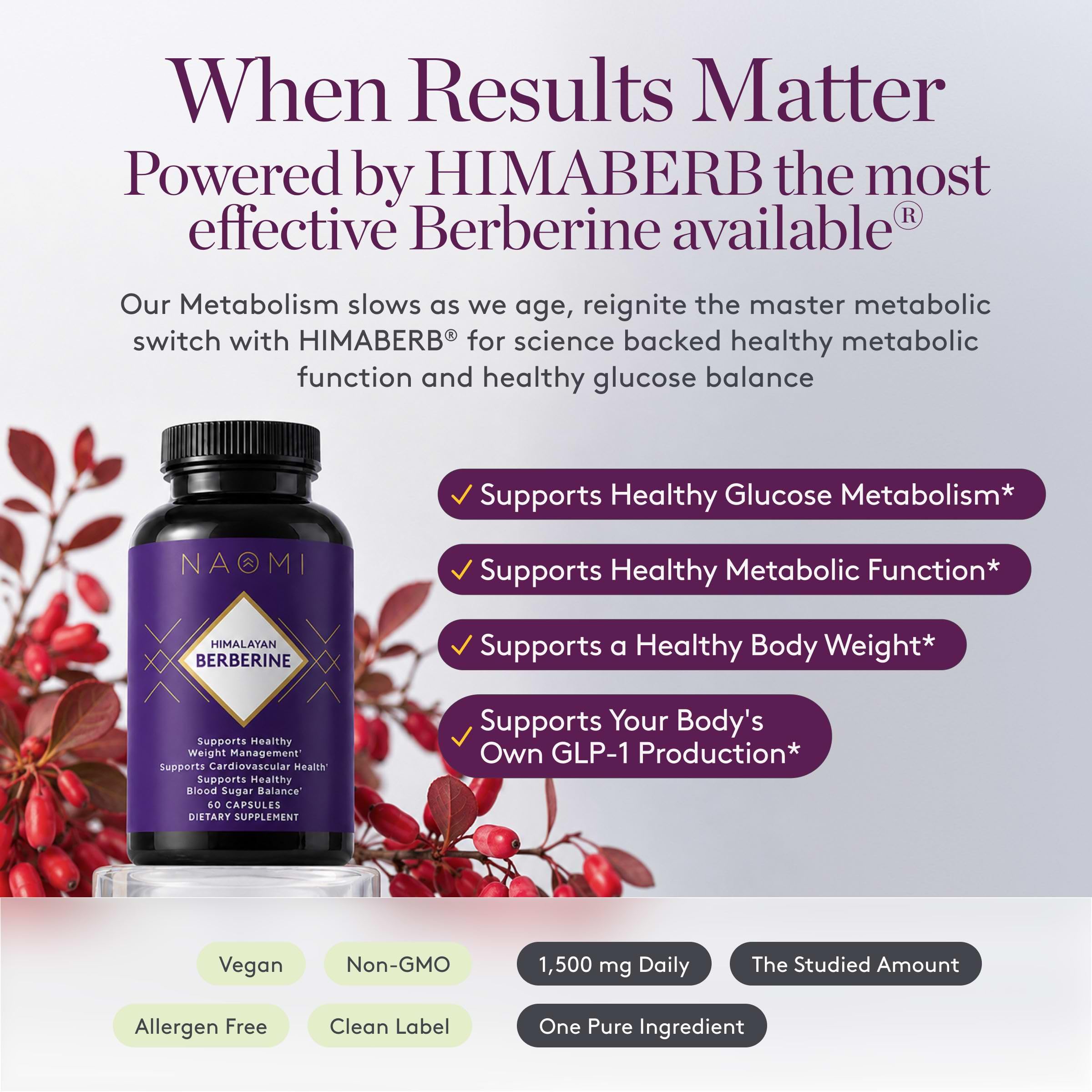 NAOMI Himalayan Berberine 1000-1500mg - Supports Healthy Metabolic Function & Balanced Lipid Profile - Patented HIMABERB®, 97% Pure Berberine HCl, Supports Healthy Energy, 60 Capsules, 1-Month Supply — Amazon image 7