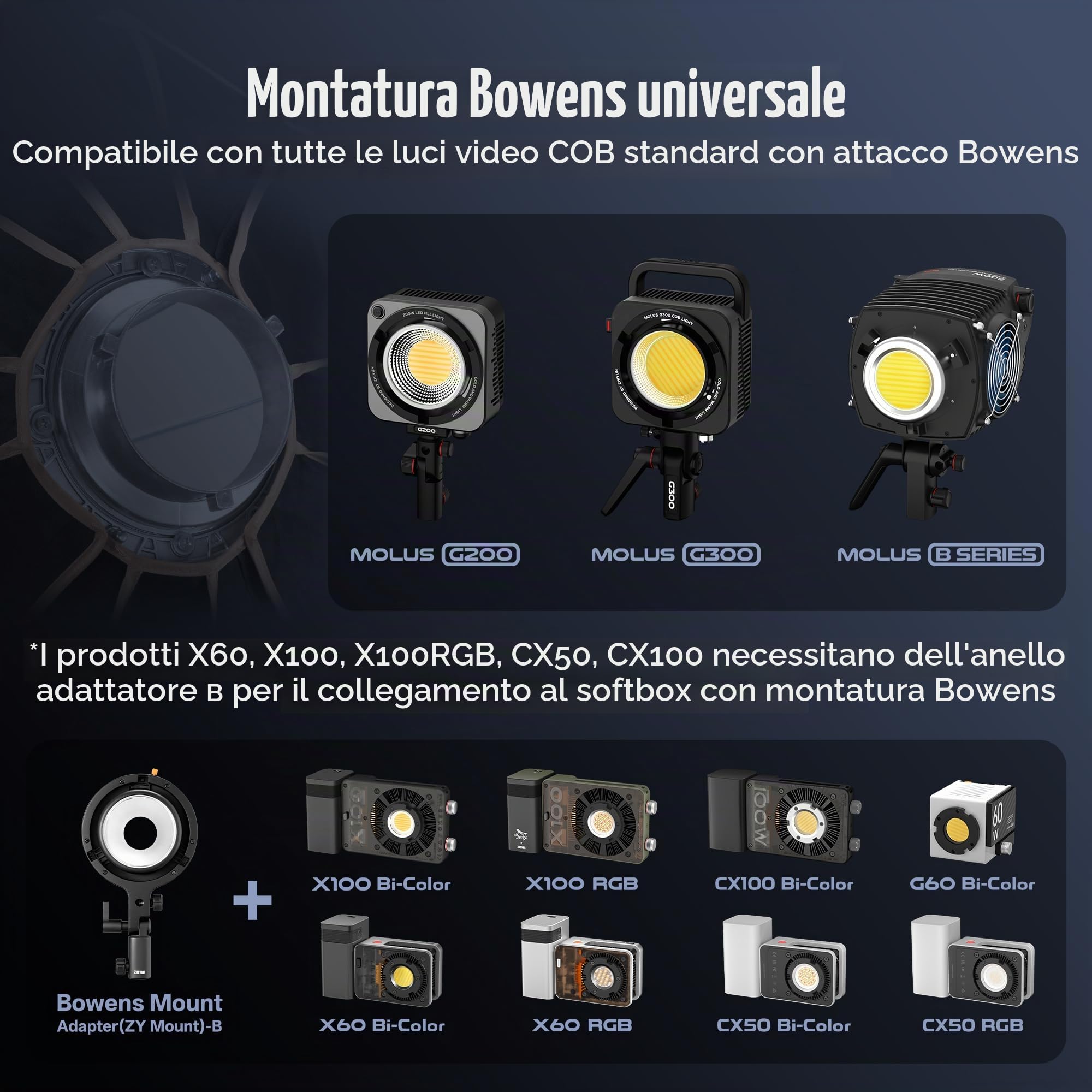 ZHIYUN Lanterna Softbox 65cm con Bowens Mount [Ufficiale], Diffusore di Luce a 360° per ZHIYUN Molus X60 RGB/ G60/ X100/ G200/ G300, Cinepeer CX100, Compatibile con Luce Video Universale