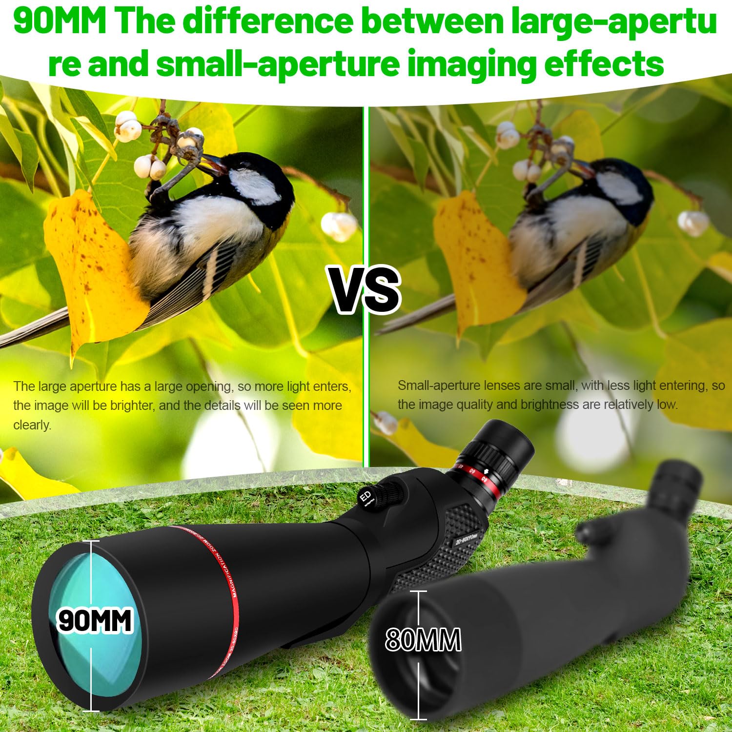 Amazon.com: OPTIVORA Spotting Scopes,20-80x90mm Birding Scope