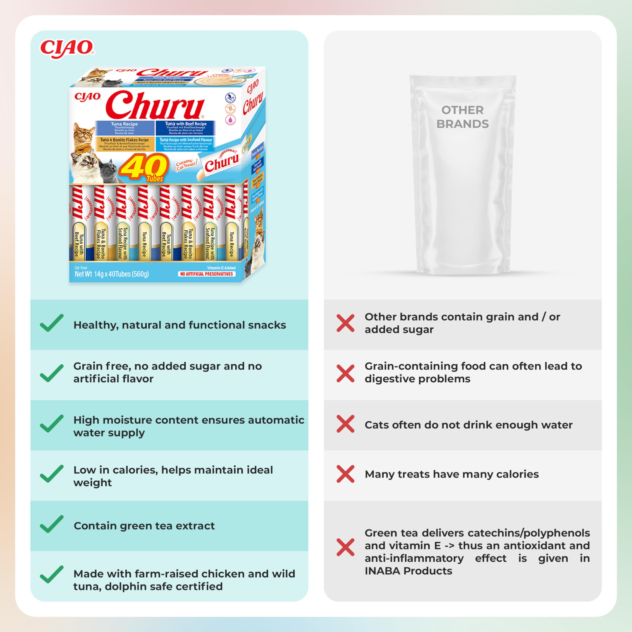 INABA Churu Katzenleckerlis Liquid Snack 88% Feuchtigkeit, Variety Box mit Thunfisch, Premium Katzensnacks aus Japan 40 x 14 g (Packung mit 2)