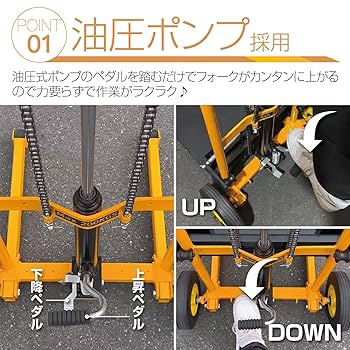 Amazon.co.jp: 【日本企業】 SKK ハンドリフト フォークリフト