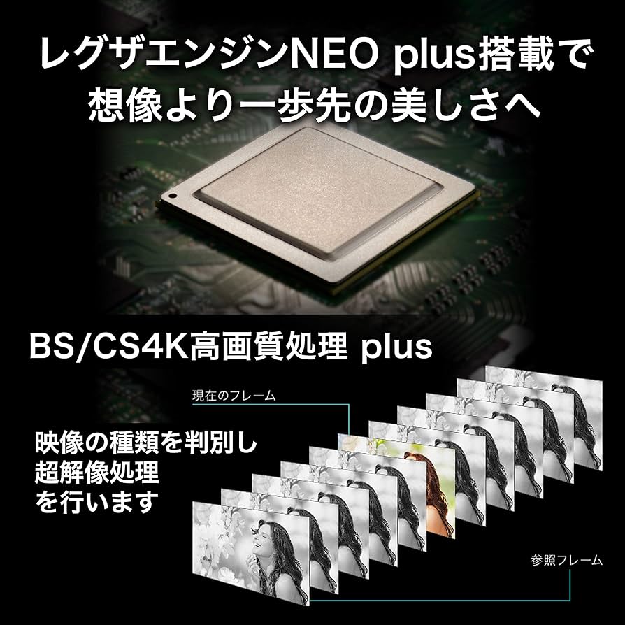 ハイセンス20年製 65U7E 4KULEDテレビ レグザエンジンNEOplus Amazon.co.jp: ハイセンス 65V型 4Kチューナー内蔵 ULED液晶