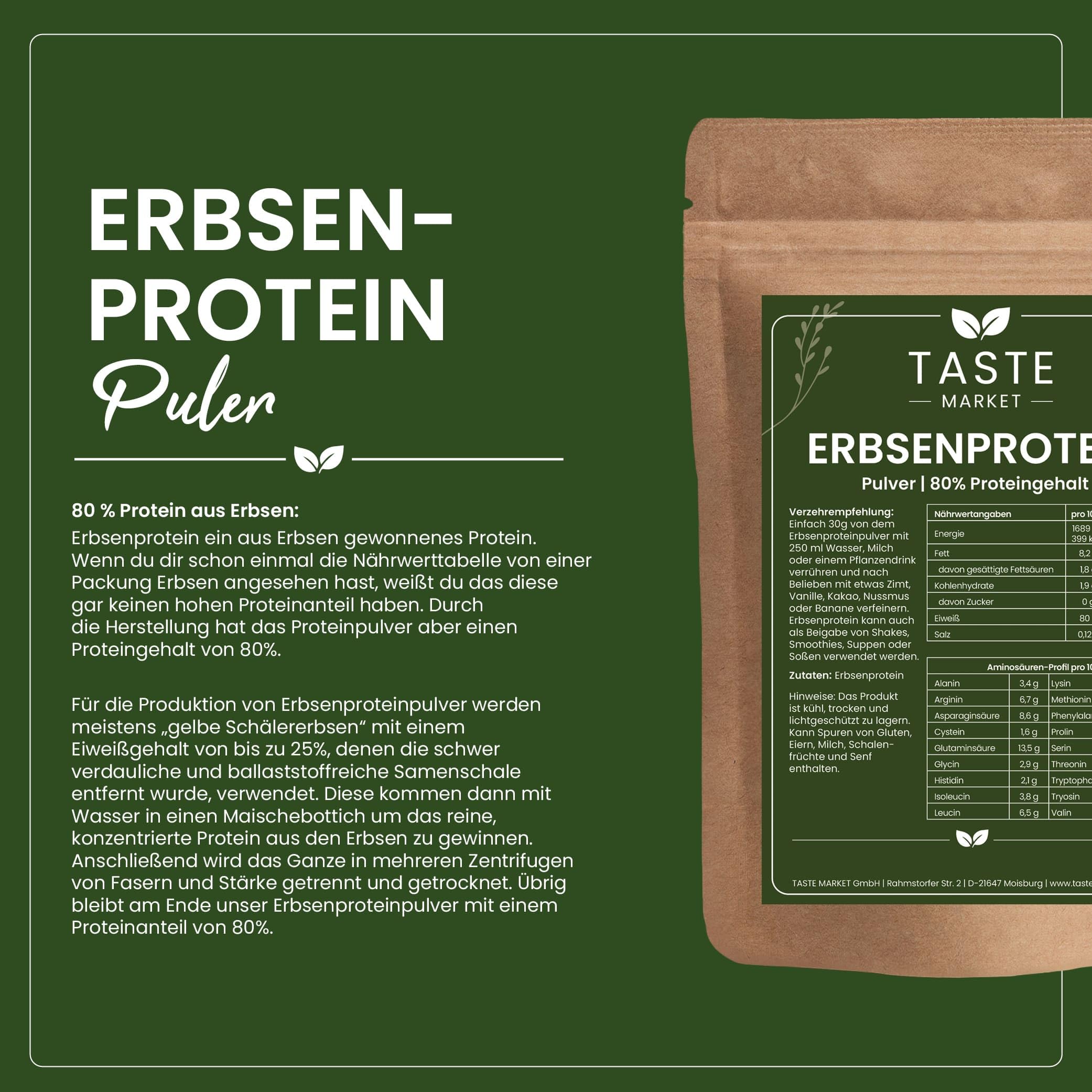 10 kg Erbsenprotein Pulver | 80% Proteingehalt | veganes Eiweißpulver | Erbsenprotein Isolat | Taste Market