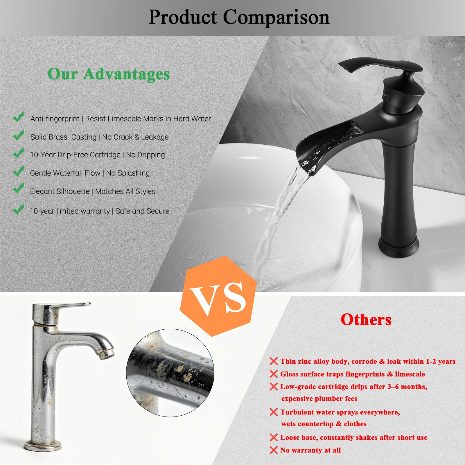 Robinet mitigeur de lavabo à hauteur haute, bec cascade pour salle de bain, robinet de lavabo en laiton, robinet mitigeur moderne à levier unique chaud et froid pour vasques de comptoir, noir