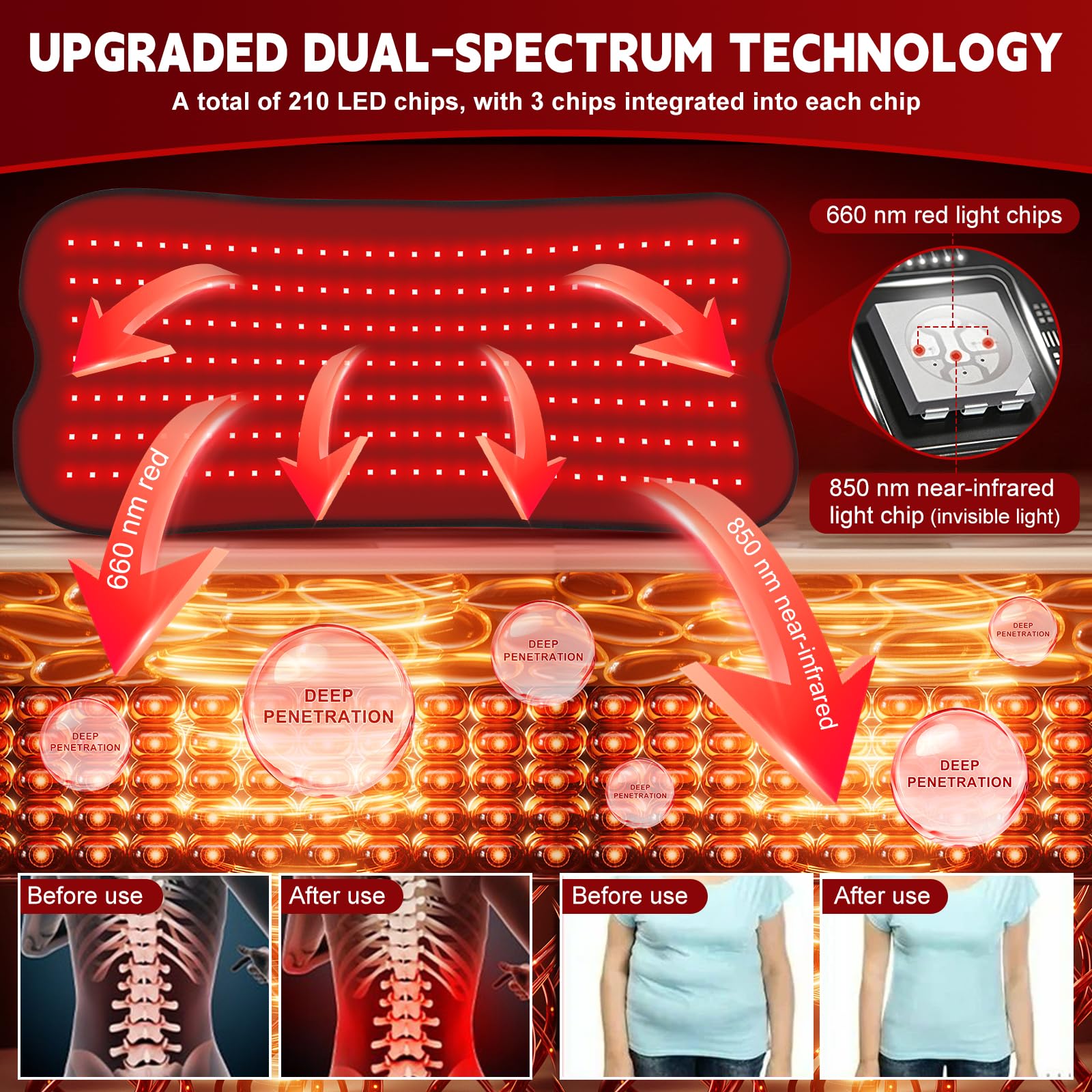 210 LEDS Cinturón Terapia de Luz Roja, 9 niveles de temporizador, 5 niveles de intensidad, 660 nm y 850 nm Lámpara de Infrarrojos luz Roja Terapia, para piernas, espalda, cintura, hombros negros