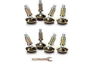 Furniture Levelers: Adjustable Stability for Tables, Chairs, and Cabinets