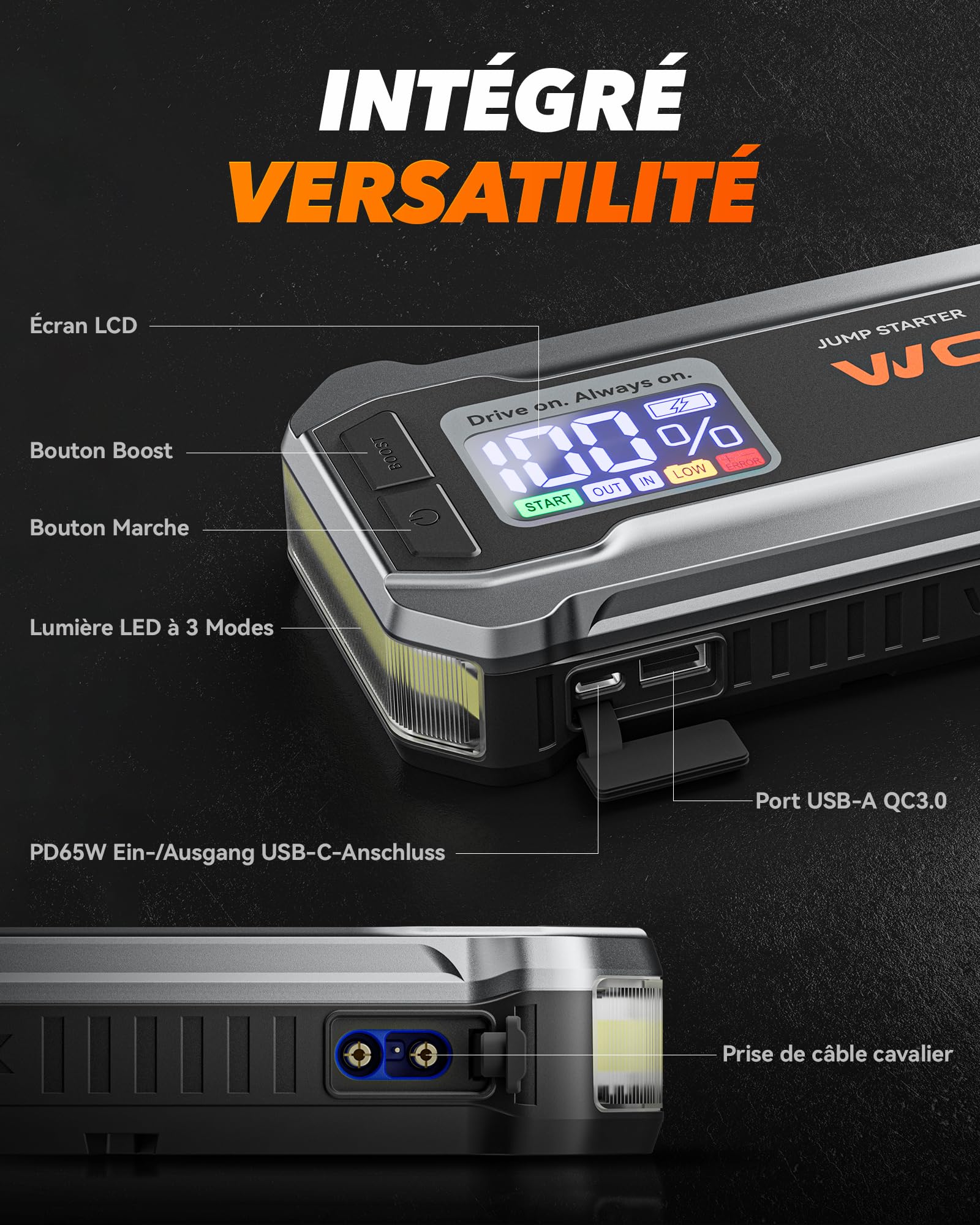 WOLFBOX Booster Batterie Voiture 4000A, Démarreur de Batterie Portable 24000mAh (Moteur Essence 10L et Diesel 10L), 12V Jump Starter avec Chargeur Rapide 65W, Écran LCD, lumière LED