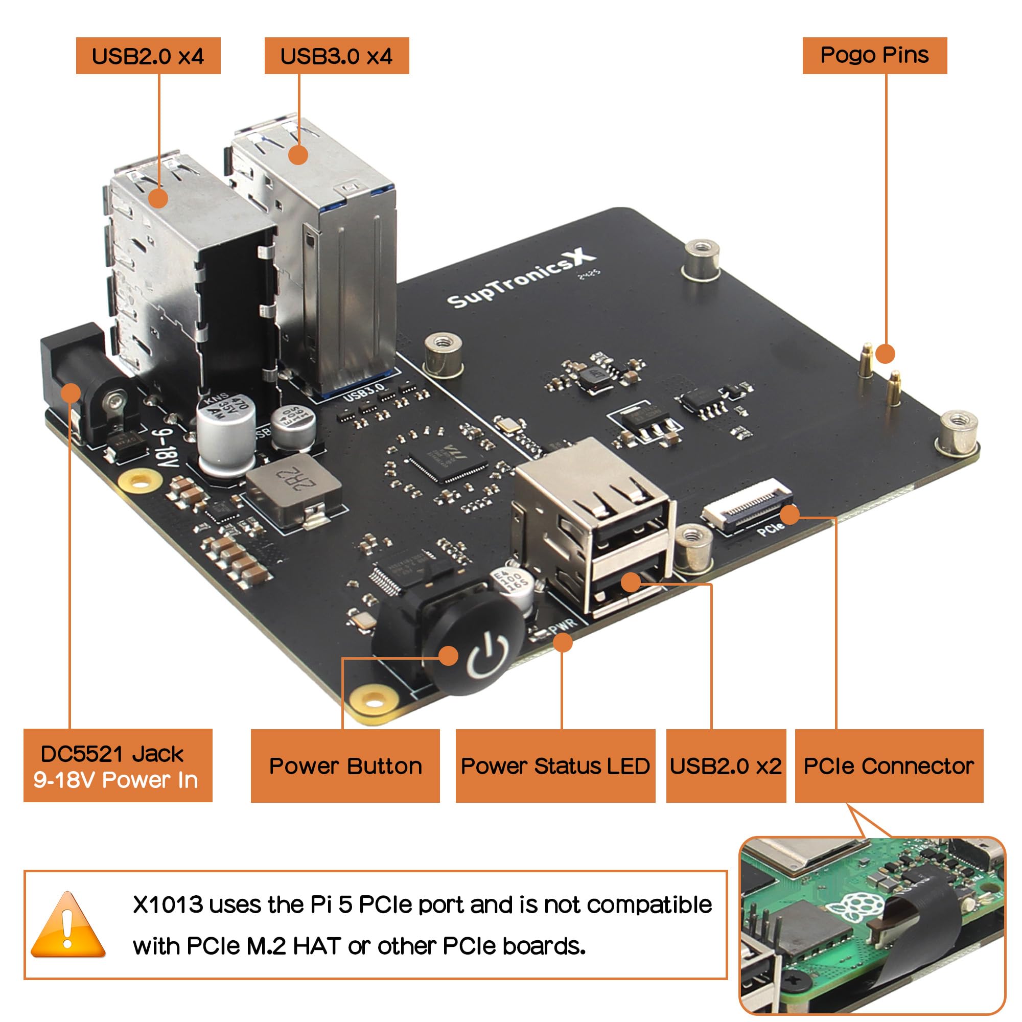Can I Use a Usb Hub With Raspberry Pi: Ultimate Guide & Tips