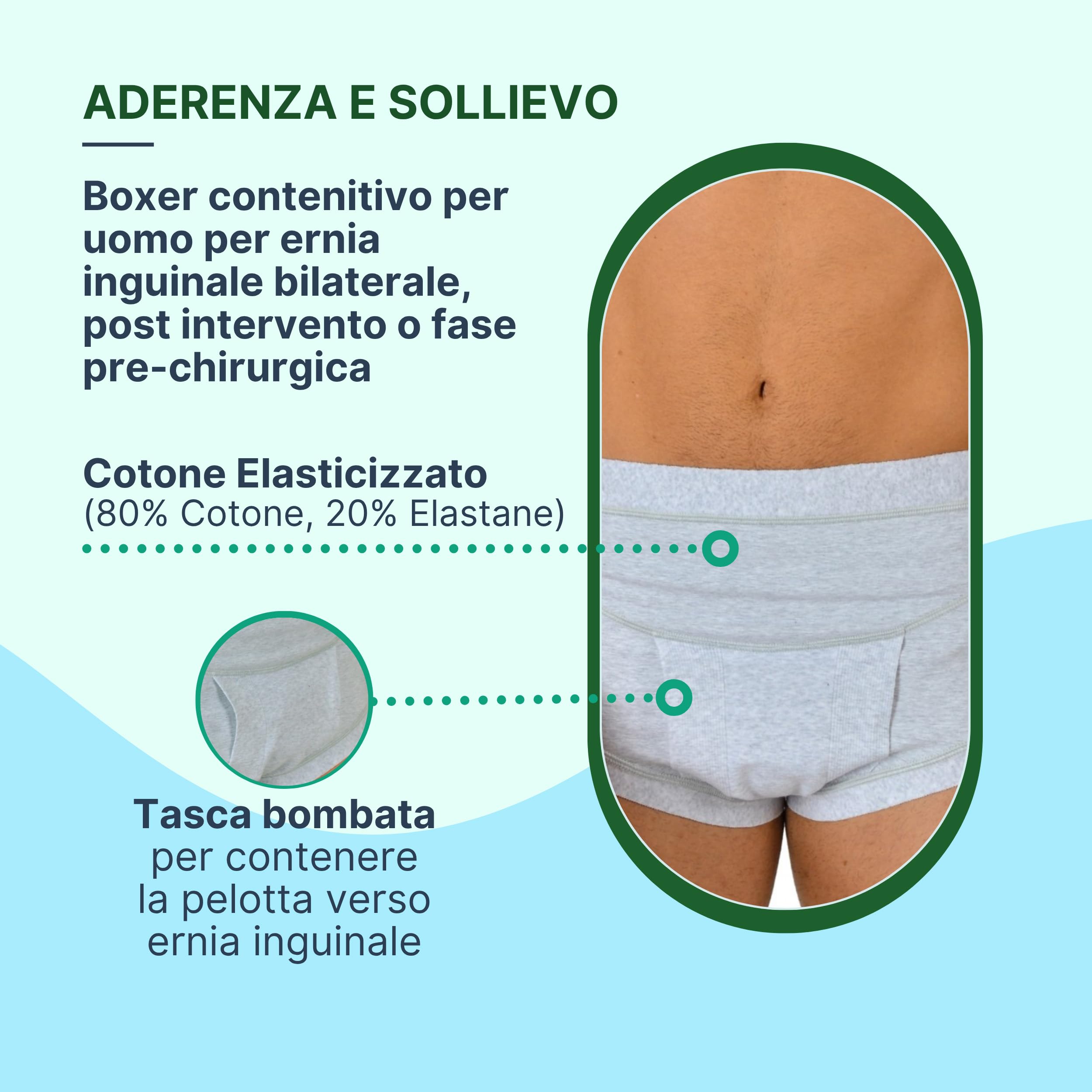 Mutande per Ernia Inguinale Uomo, Slip e Boxer