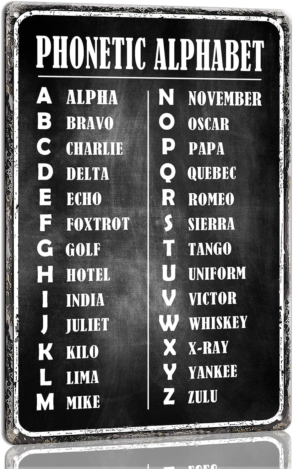 Amazon.com : Phonetic Alphabet Tin Sign Wall Art Knowledge Metal Sign ...