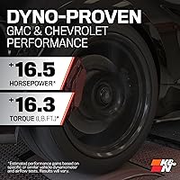 Vista 3 de Conjunto de ingreso de aire de rendimiento K & N