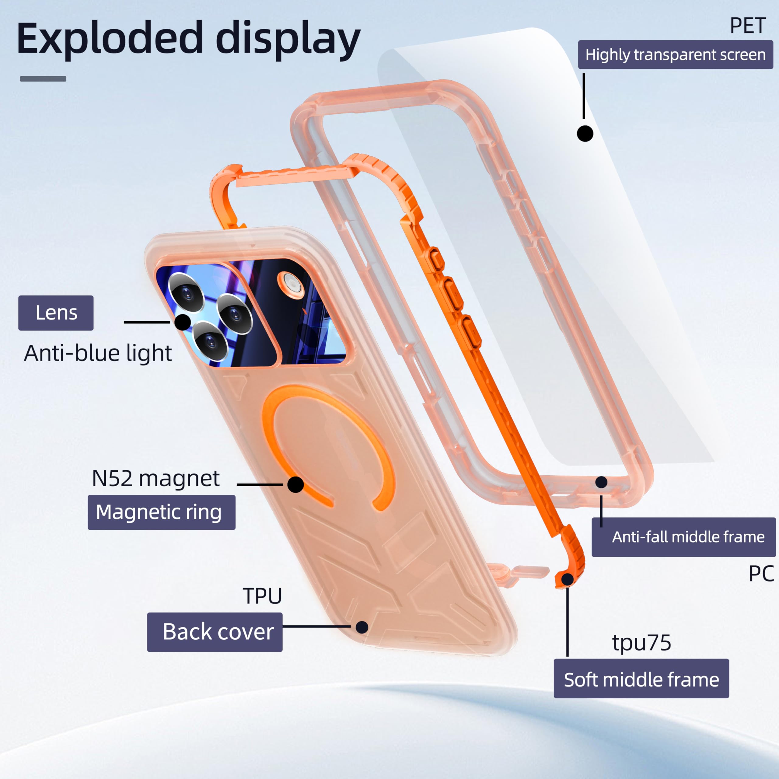 Funda impermeable para iPhone 17 Pro Max, funda protectora de cuerpo completo 360 con protector de cámara de pantalla integrado, filmación subacuática, esnórquel y natación, borde naranja