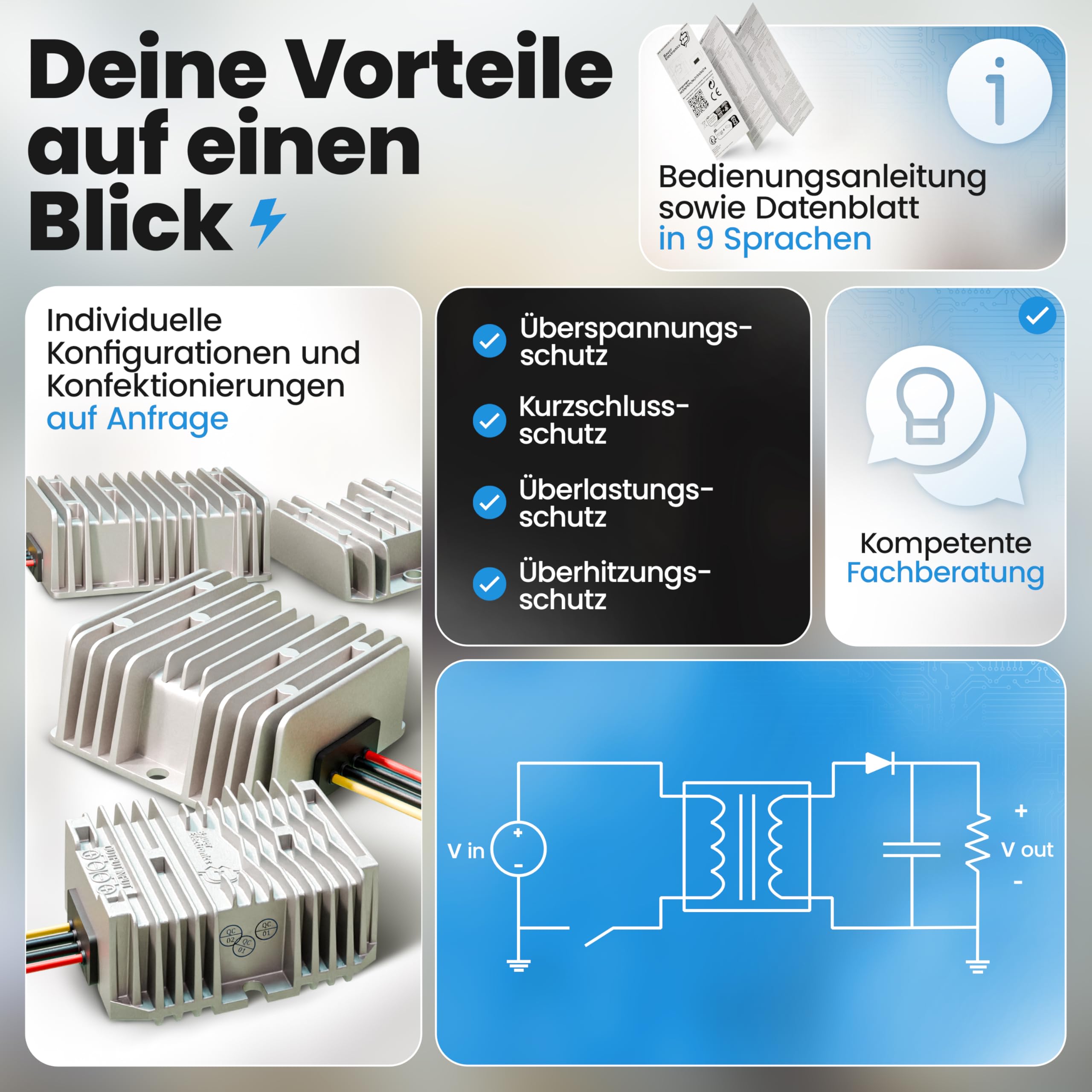 Spannungs-wandler DC-DC 48V auf 12V, 10A 120W, isoliert