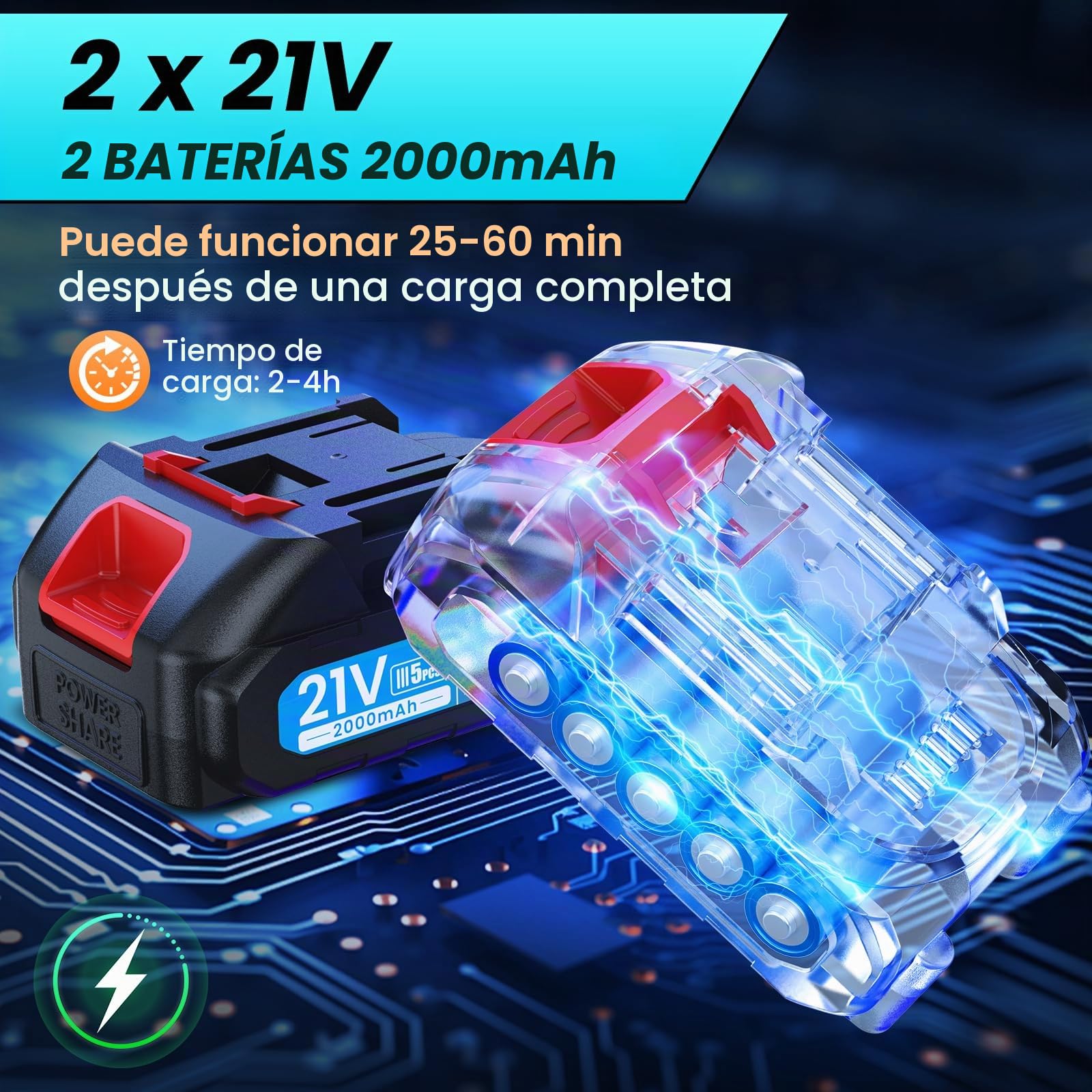 Motosierra Bateria, Motosierra Eléctrica, Con Motor Sin Escobillas De 1000w, 2 Baterías De 2000 Mah, Equipado Con Dispositivo De Repostaje Automático y Cadenas Dobles, Adecuada Para Huertos y Jardines