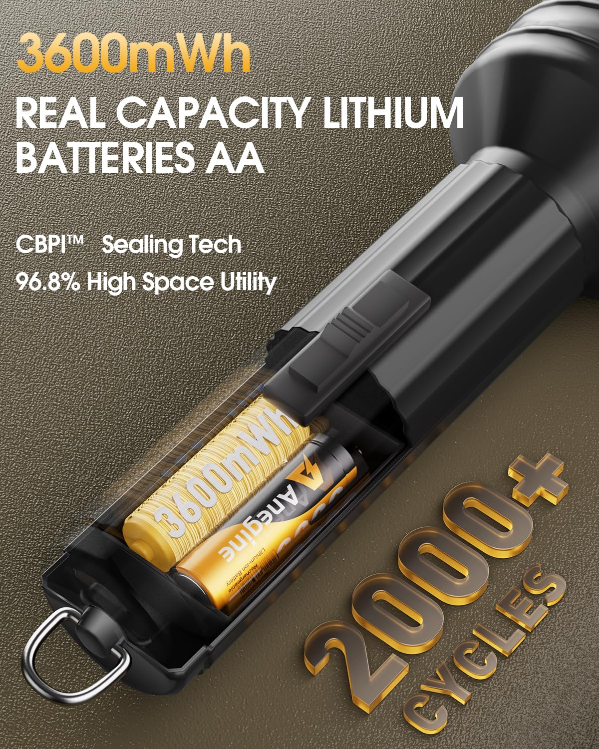 anegine Paquete de 12 pilas AA recargables de litio con cargador rápido, 3600 mWh, 1,5 V, baterías de iones de litio AA de alta potencia, baterías AA de iones de litio de salida constante, tiempos de